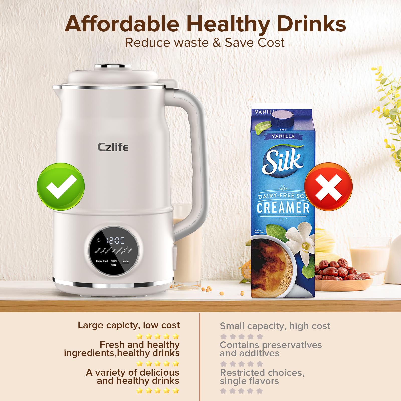 Amazon.com: Czlife N7 Nut Milk Maker Machine, 50oz (1.5L) Homemade