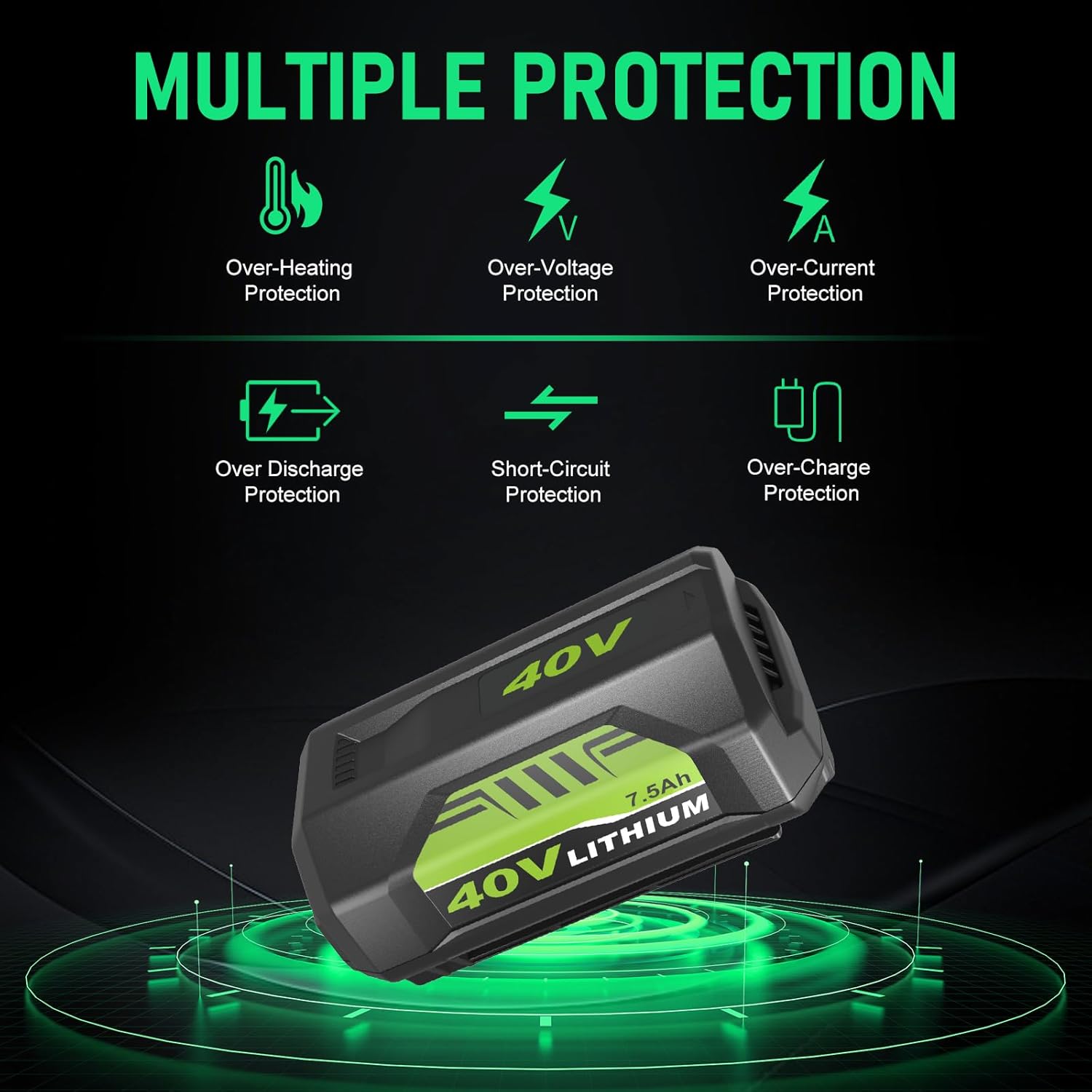 2Pack Upgraded 7500mAh OP4026A Battery Replacement for Ryobi 40v Battery 7.5Ah Compatible with Ryobi 40v Lithium OP40601 OP4050A OP4040 OP4075A Compatible with Batteries 40V Power Tools (7.5Ah-2Pack) - Image 3