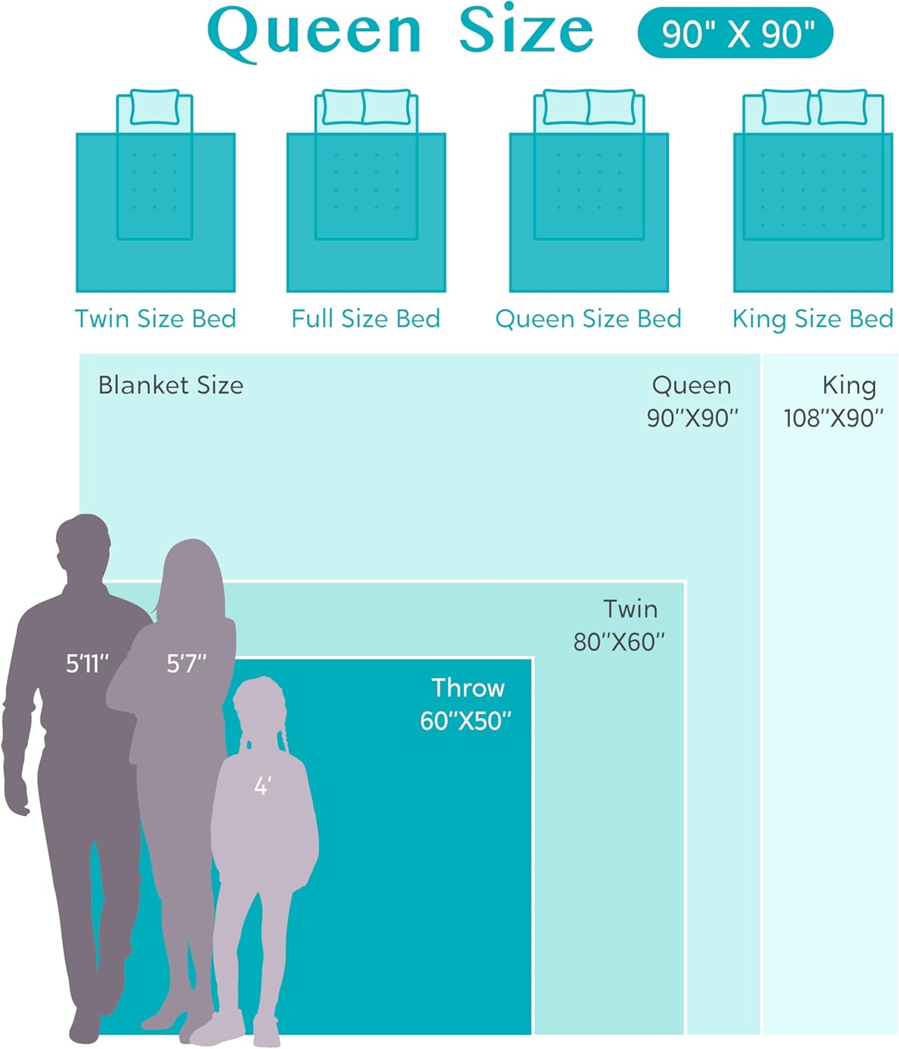 Joiedomi White Queen Size Blanket for Bed, Soft & Warm White Fleece Blankets Gifts for Women Men Mom, Cozy Cute Soft Cream White Throw 90x90 Inches - Image 9