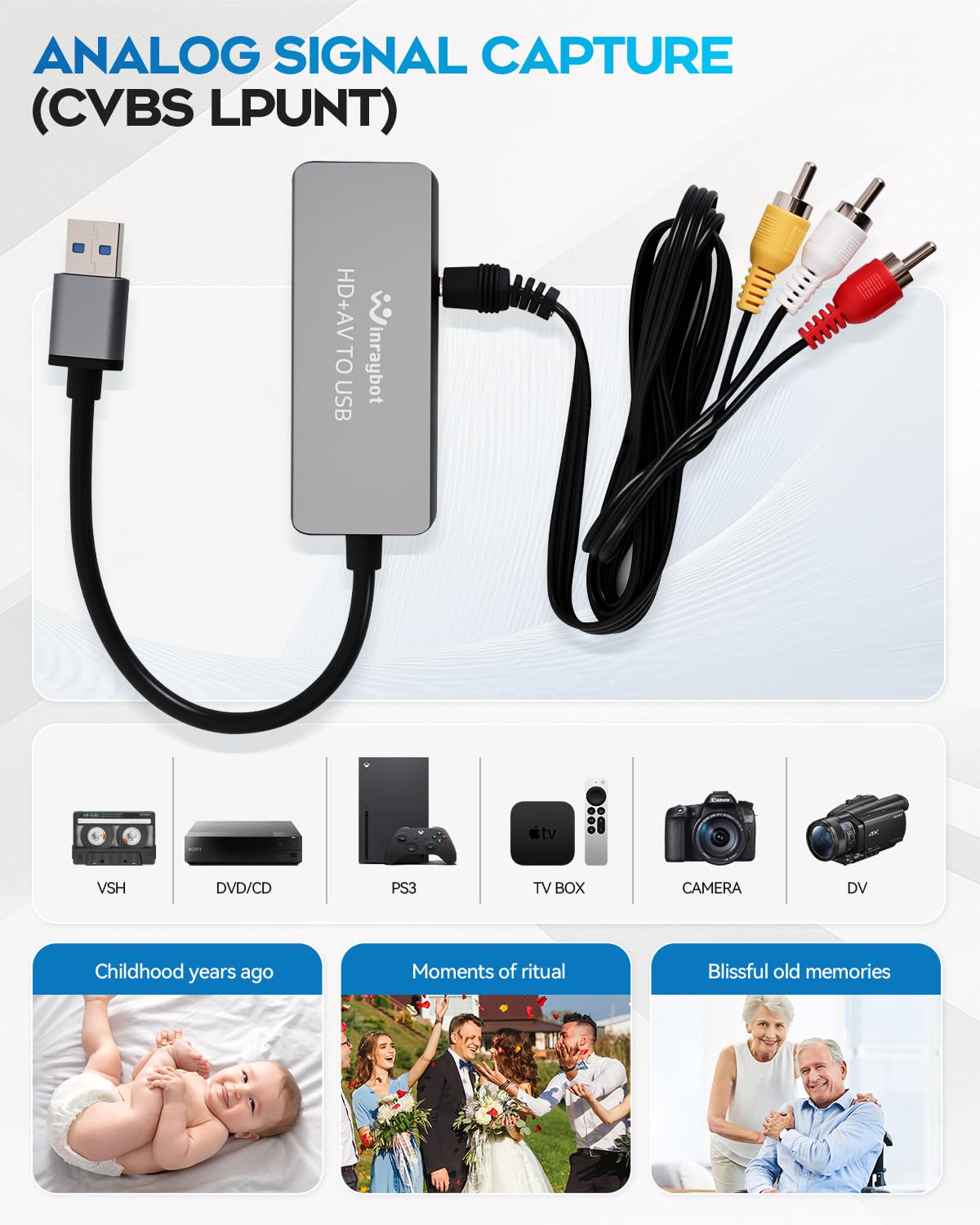 Amazon.com: USB Video Capture Adapter, VHS to Digital Converter