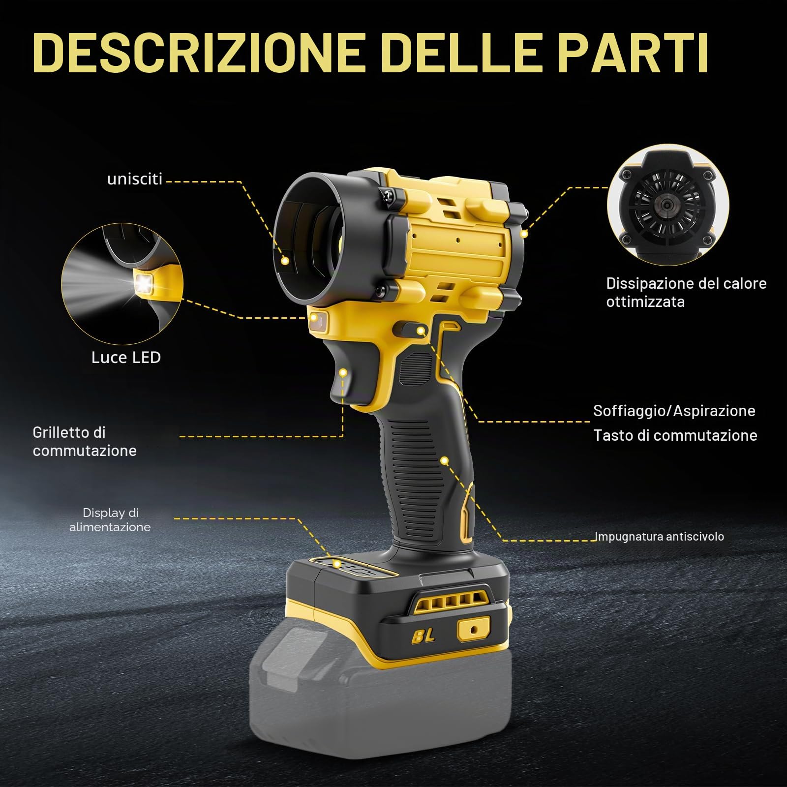 Ventilatore senza fili e aspirapolvere portatile 2 in 1 compatibile con batteria Dewalt 20V (senza batteria), aspirapolvere ad aria compressa senza spazzole da 150W, aspirapolvere portatile con 5