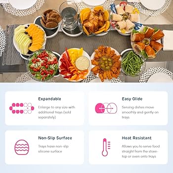 Verdict & Final Recommendation