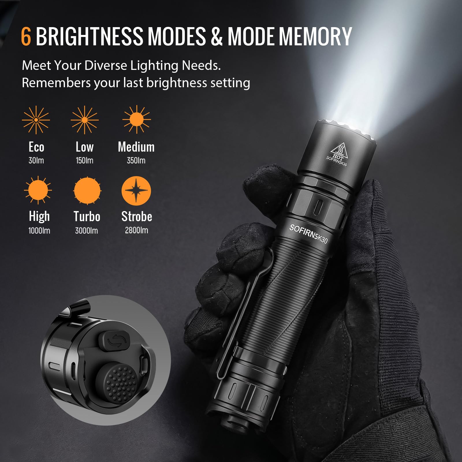 Sofirn SK30 Torcia tattica ricaricabile, 3000 lumen ad alta luminosità, torcia tascabile con doppio interruttore, 6 modalità, super luminosa, IP68, torcia LED per campeggio, casa, emergenza