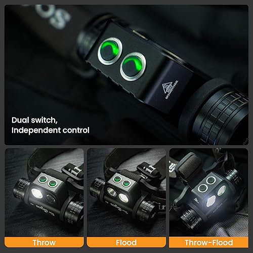 Miniatura 3 de Sofirn HS20 - Faro LED recargable, 2700 lúmenes altos, faro súper brillante con reflector y foco, puerto de carga USB C, batería insertada para