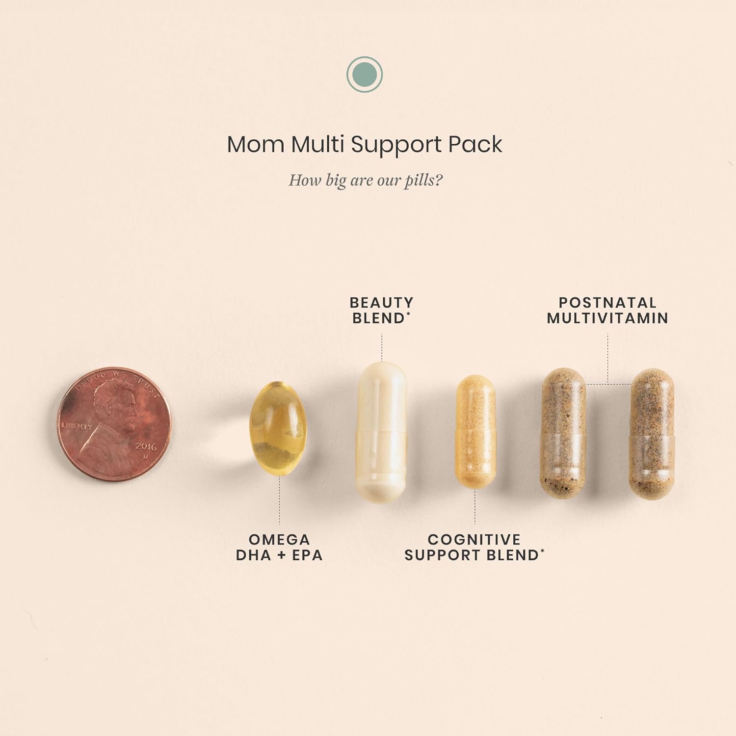 Perelel Mom Multi Support Pack, Postnatal Vitamins for Women with Omega 3 Dha, Iron, Collagen, & Vitamin B12 to Support Postpartum Health, Soy & Gluten Free, Non GMO, 30 Daily Pill Packs - Image 7