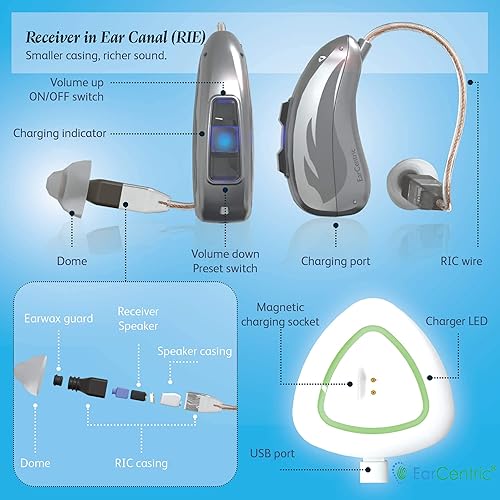 Miniatura 9 de Transparente Audífonos recargable para personas mayores recargable con cancelación de ruido y reducción de retroalimentación receptor nano invisible