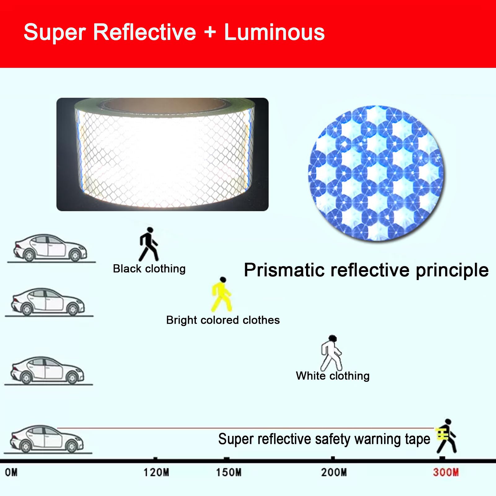 Cinta Reflectante Adhesiva, Cinta Adhesiva Fluorescente Luminosa, Pegatinas Reflectantes Autoadhesiva, Impermeable Cintas de Advertencia de Seguridad Alta Visibilidad, Blanco,3cm*10m / 1.2" X 33ft