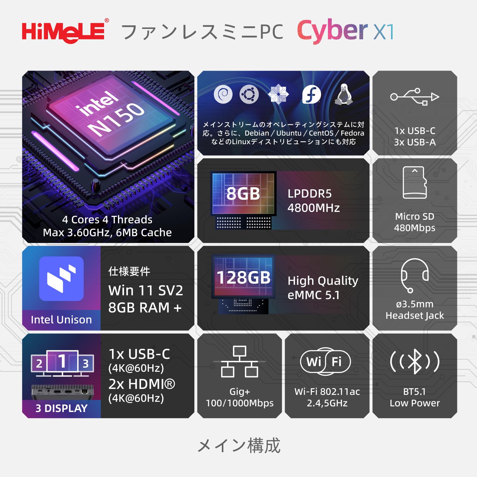 Amazon.co.jp: HiMeLE Fanelss ミニPC Cyber X1 N150 8GB RAM 128GB