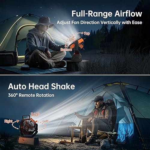 Miniatura 6 de YOGIN Ventilador de batería recargable, ventilador de campamento portátil de 20000 mAh con cabezal ajustable de 360, 4 velocidades y luz LED,