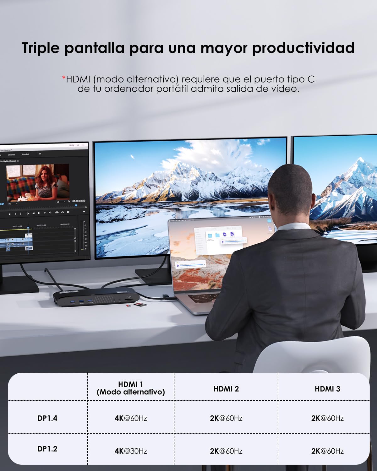 WAVLINK DisplayLink Docking Station，13 en 1 Triple Pantalla