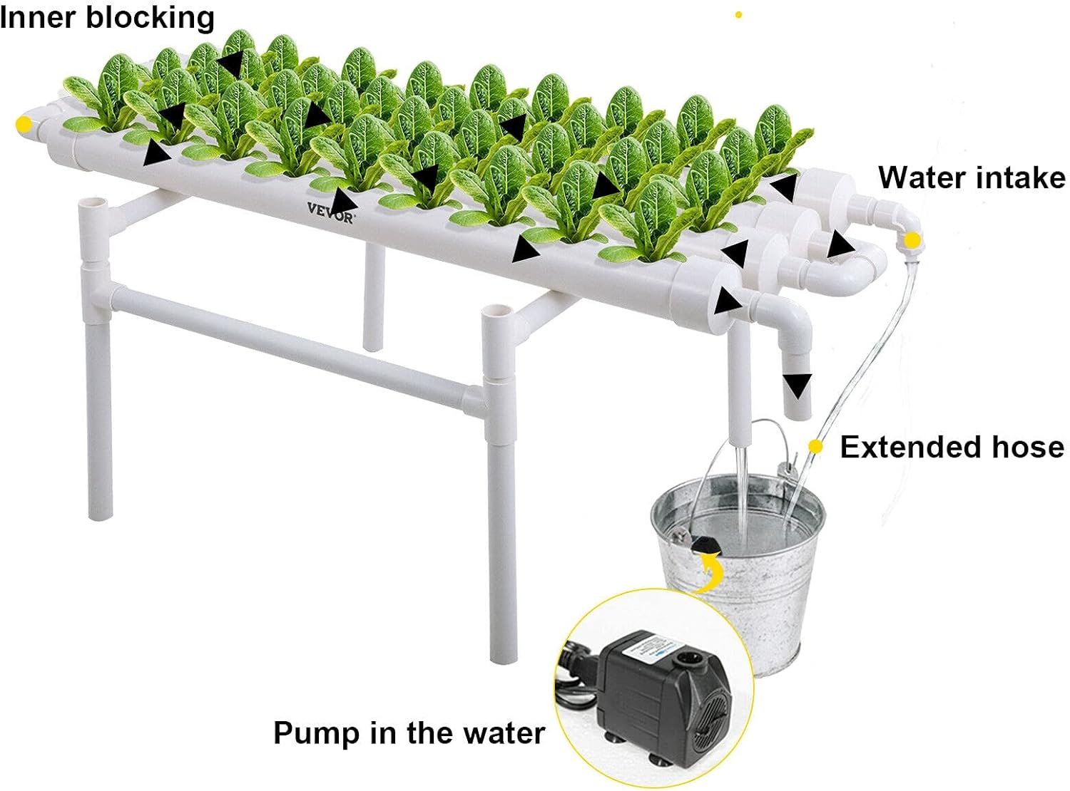 Hydroponic Growing Pipe Kit 36/54/72/90/108 Holes Sites 1 Layers to 4 Layers Planting Sites Grow Box Water Culture System (Color : 1F 6Pipes 54 Sites) (2f 6pipes 54 Sites)