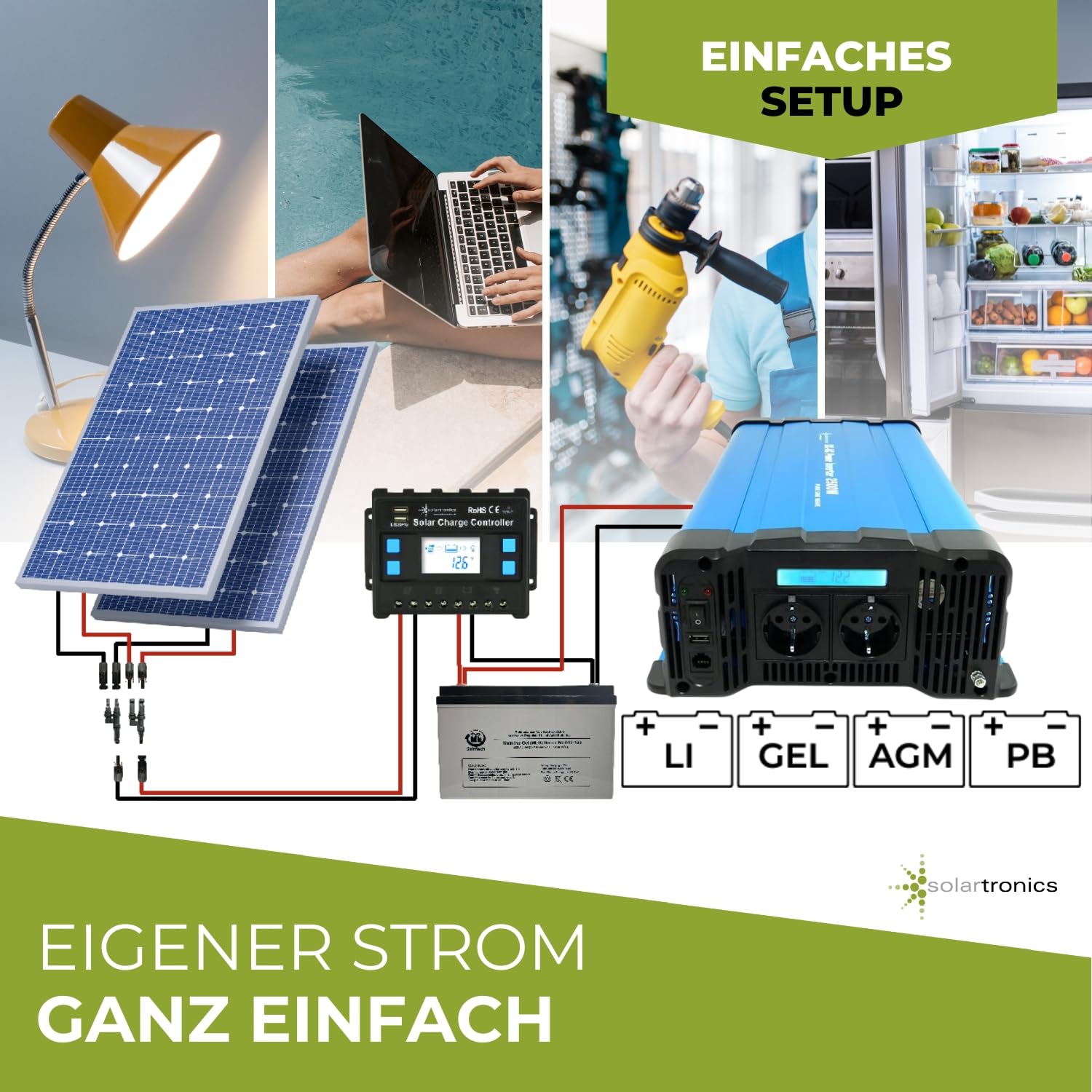 SOLARTRONICS FS2500 12V przetwornica napięcia 12 V 230 V czysty Sinus 2500 W - 5000 W Moc szczytowa - Przetwornik prądu 12V na 230 V z gniazdem Schuko i pilotem zdalnego sterowania USB