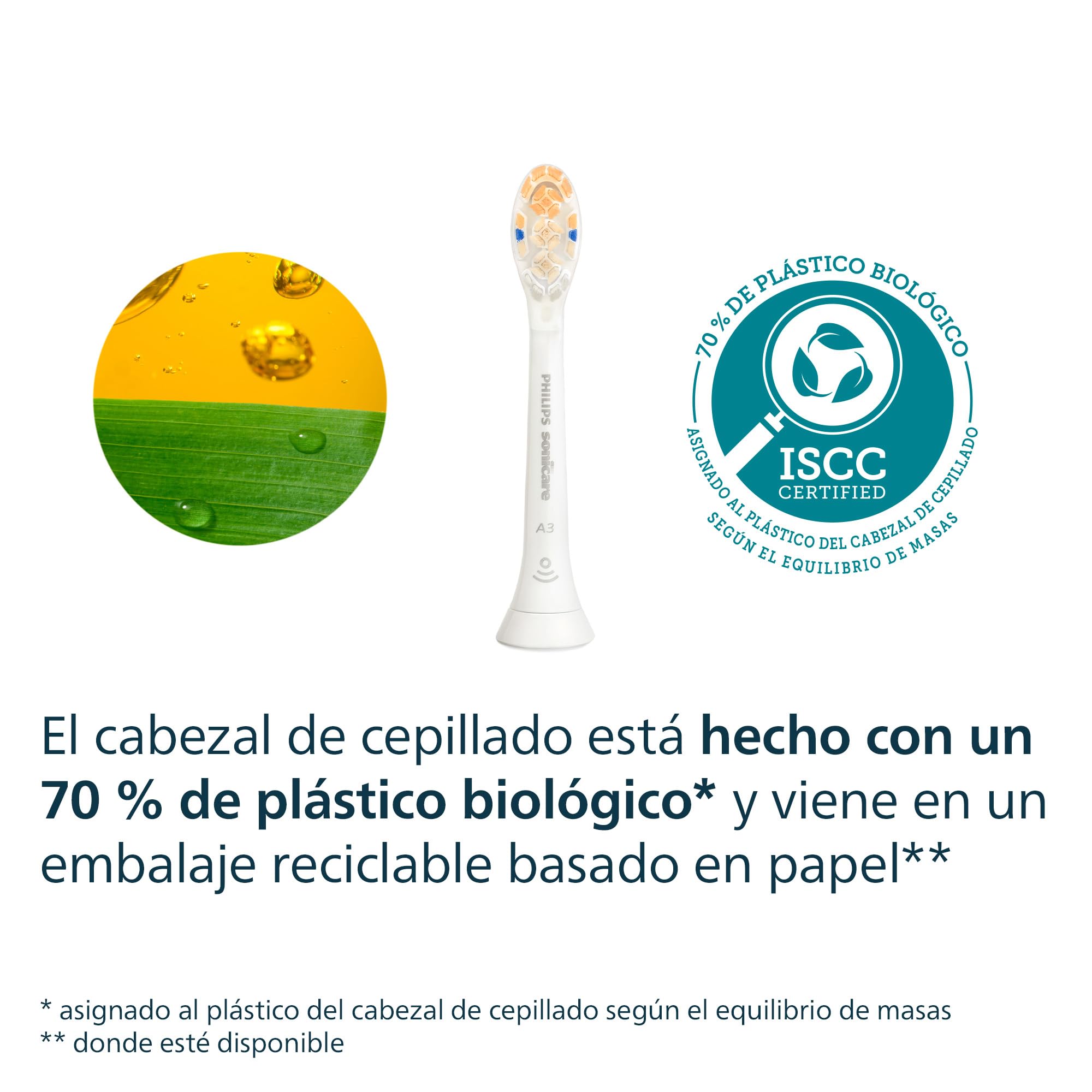 Philips Sonicare A3 Premium All-in-One, cabezales de cepillado de repuesto originales, blanco, paquete de 4, HX9094/87