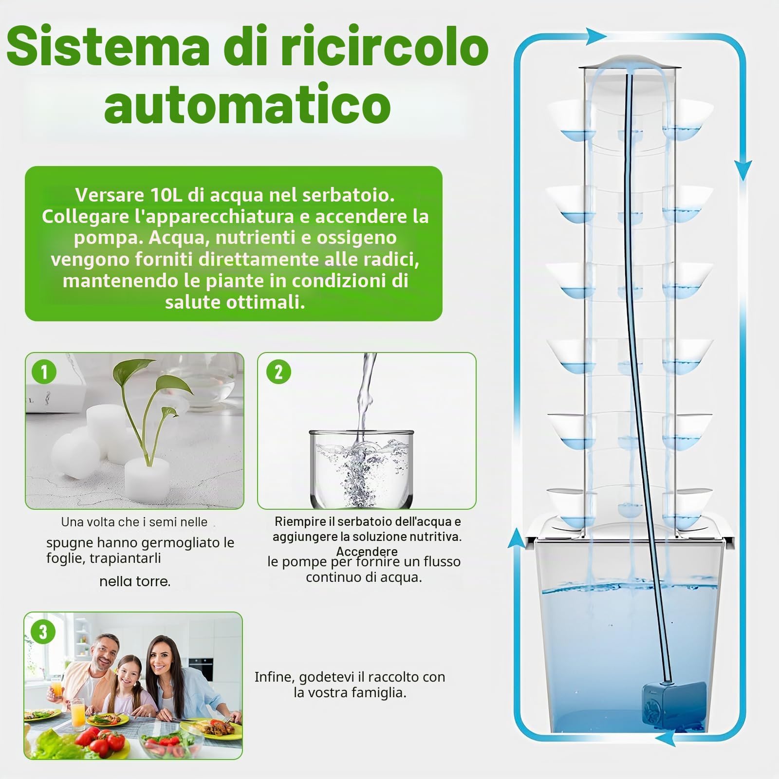 Sistema di coltivazione idroponica 30 baccelli Giardino a torre idroponica per erbe, frutta e verdure da interno, kit di coltivazione aeroponica con pompa idratante e serbatoio d'acqua mobile per gli