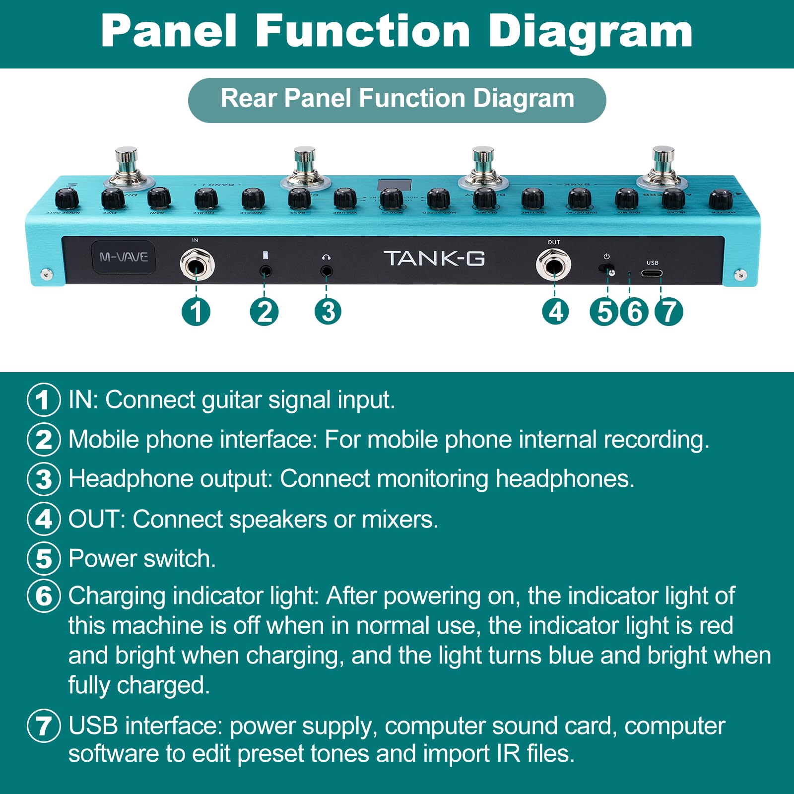 Pedale Multieffetto, TANK-G Dispositivo per chitarra effetto singolo blocco, potente memoria audio, scheda audio integrata, effetto chitarra portatile esterni (batteria integrata da 3000 mAh)