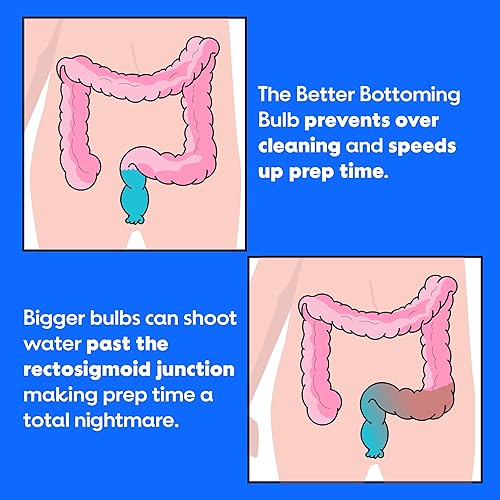 Miniatura 2 de Bottom's Digest - Bombilla de enema de 3.0 oz con ducha anal con punta blanca de 2.4 in de fácil limpieza para hombres y mujeres
