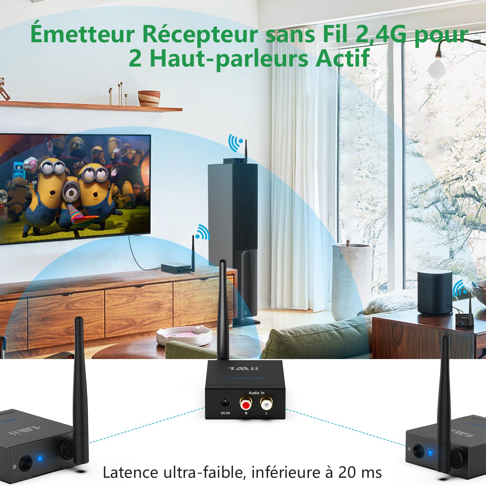 1Mii Émetteur Récepteur Audio sans Fil (1 TX+2 RX), Longue Portée 2,4GHz