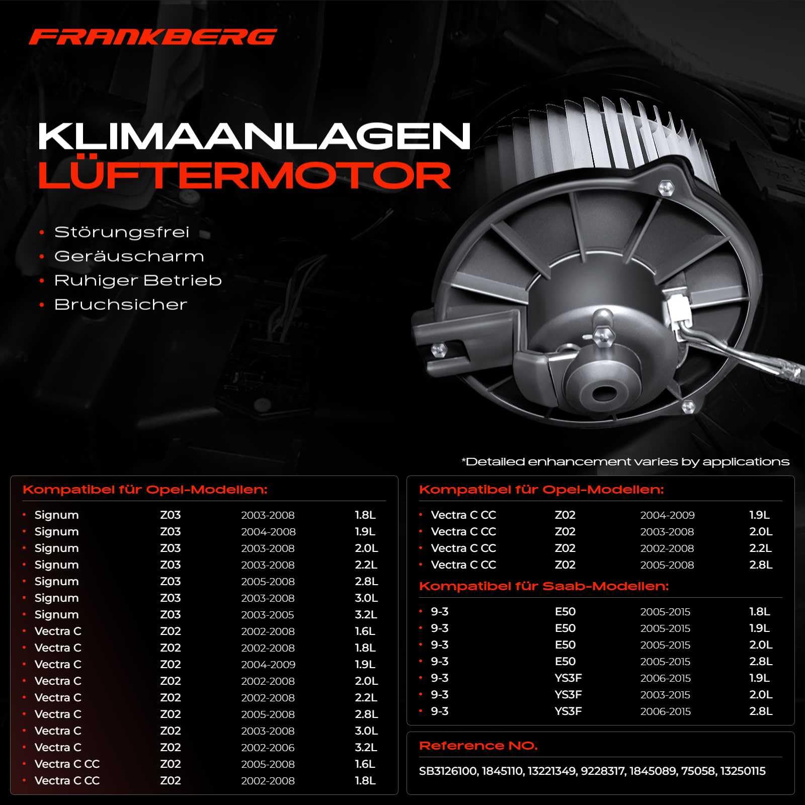 Frankberg Heizungsgebläse Gebläsemotor mit Klimaautomatik 13250115