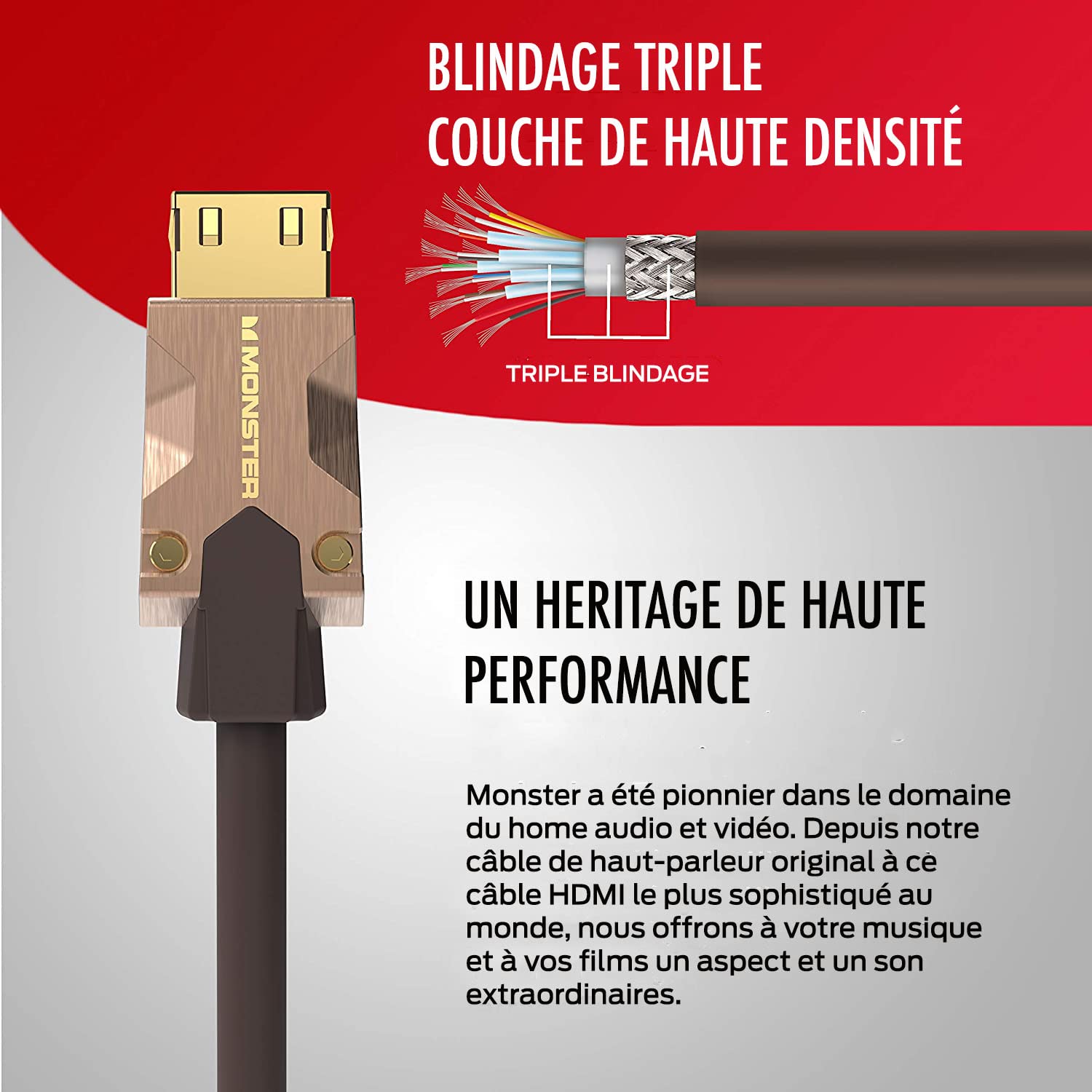 MONSTER - M2000 - Câble HDMI - Résolution 4K - Vidéo HDR10+ - 25 GBPS - Vitesse Éclair - Connecteurs V-Grip - Triple Blindage - 5 Mètres - Garanti à Vie - Gaine Souple Tressée