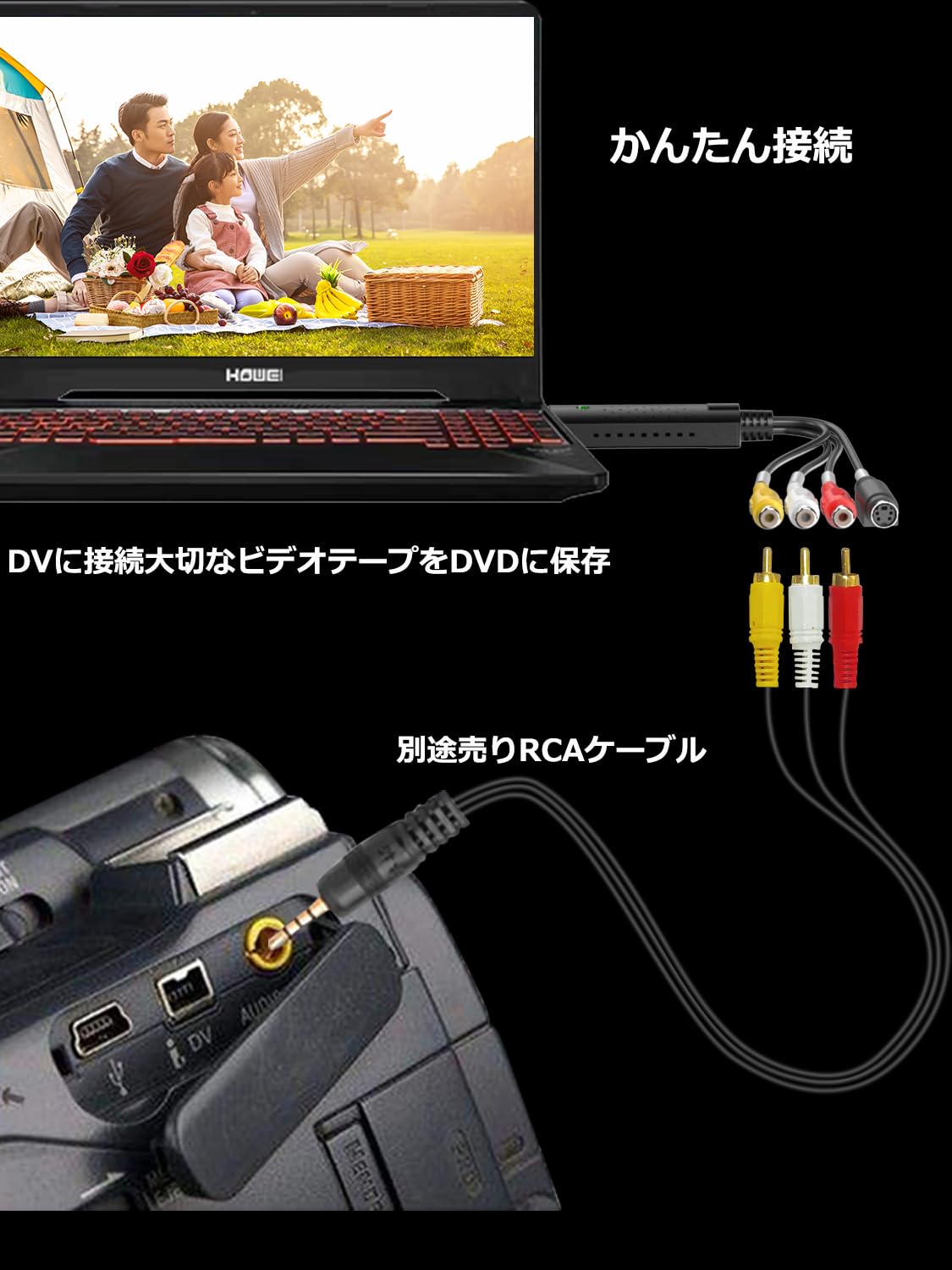 Amazon.co.jp: ビデオキャプチャー gv-usb2 キャプチャーボード VHS