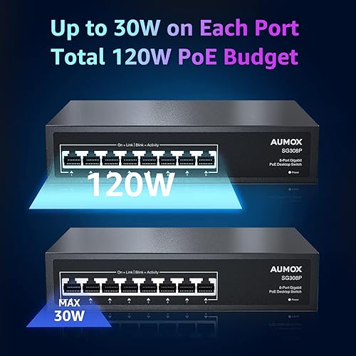 Miniatura 2 de Switch PoE Gigabit de 8 puertos, 8 puertos PoE 120W, conmutador de red Gigabit Ethernet no administrado, Plug and Play, Carcasa metálica resistente,