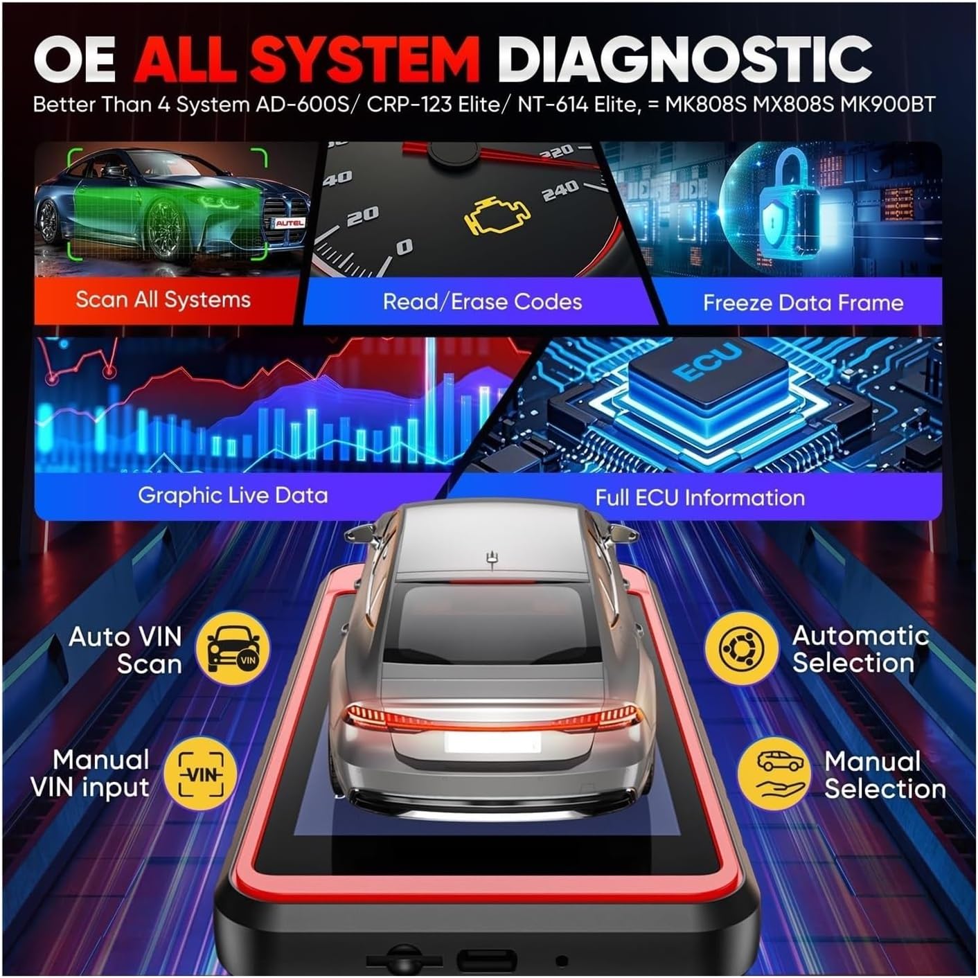 MD909 PRO OBD2 Scanner All Systems Diagnostic Tool CAN FD 11+Services Free Update Upgraded of MD906 MD808 MD806