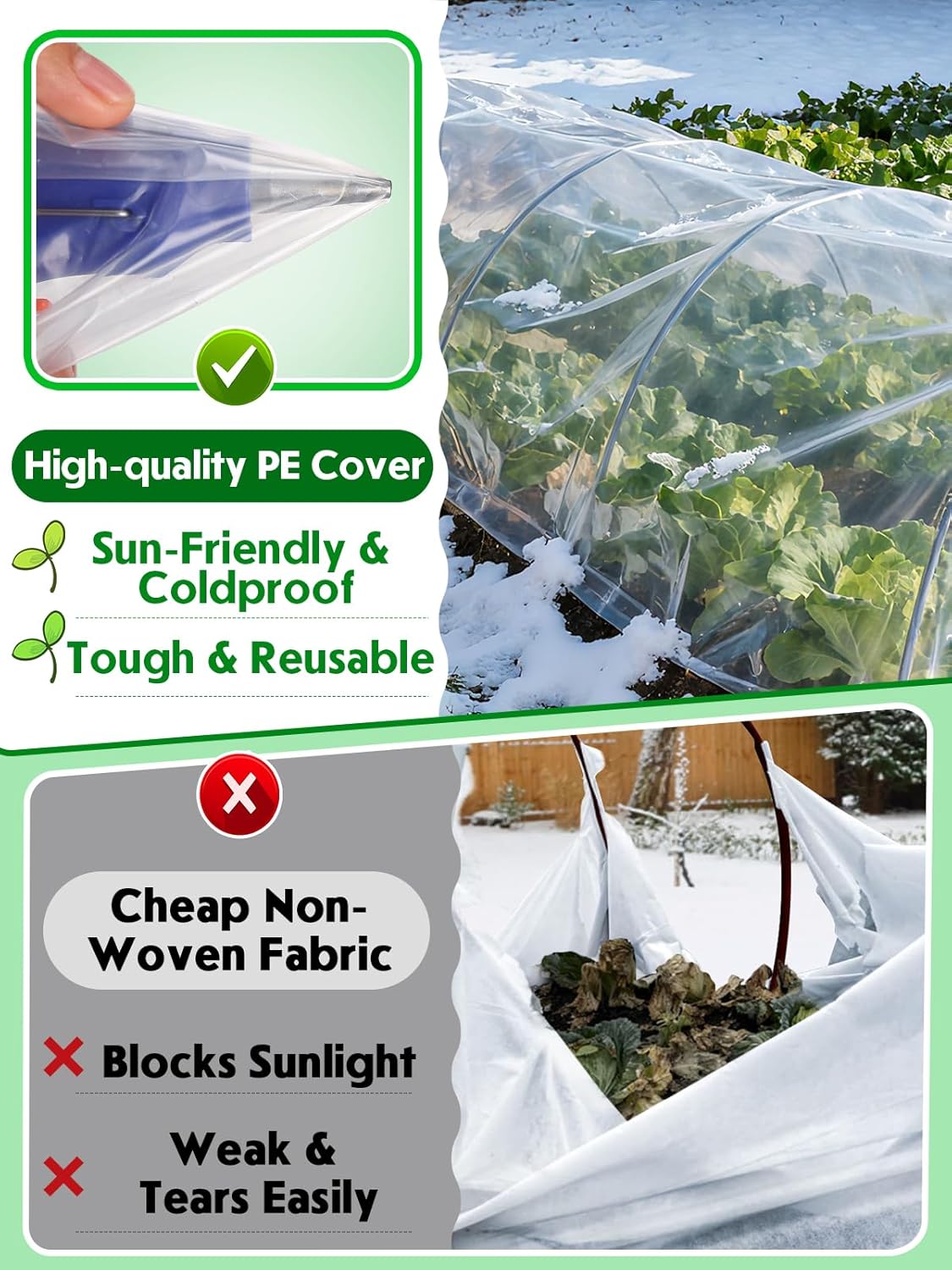 Alphatool 10 x 30ft Plant Covers Freeze Protection with 36 Clips - Greenhouse Plastic Sheeting, Frost Cloth Row Cover for Outdoor Garden Plants Winter Vegetables Crops