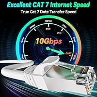 Vista 3 de Soibke Cable Ethernet Cat 7 de 10 pies, para exteriores e interiores, cable Ethernet de alta velocidad Cat 7 SFTP triple blindado, red, Internet