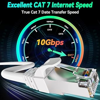 Soibke Cat 7 Ethernet Cable 20ft, High Speed 10Gbps 600Mhz, SFTP Shielded