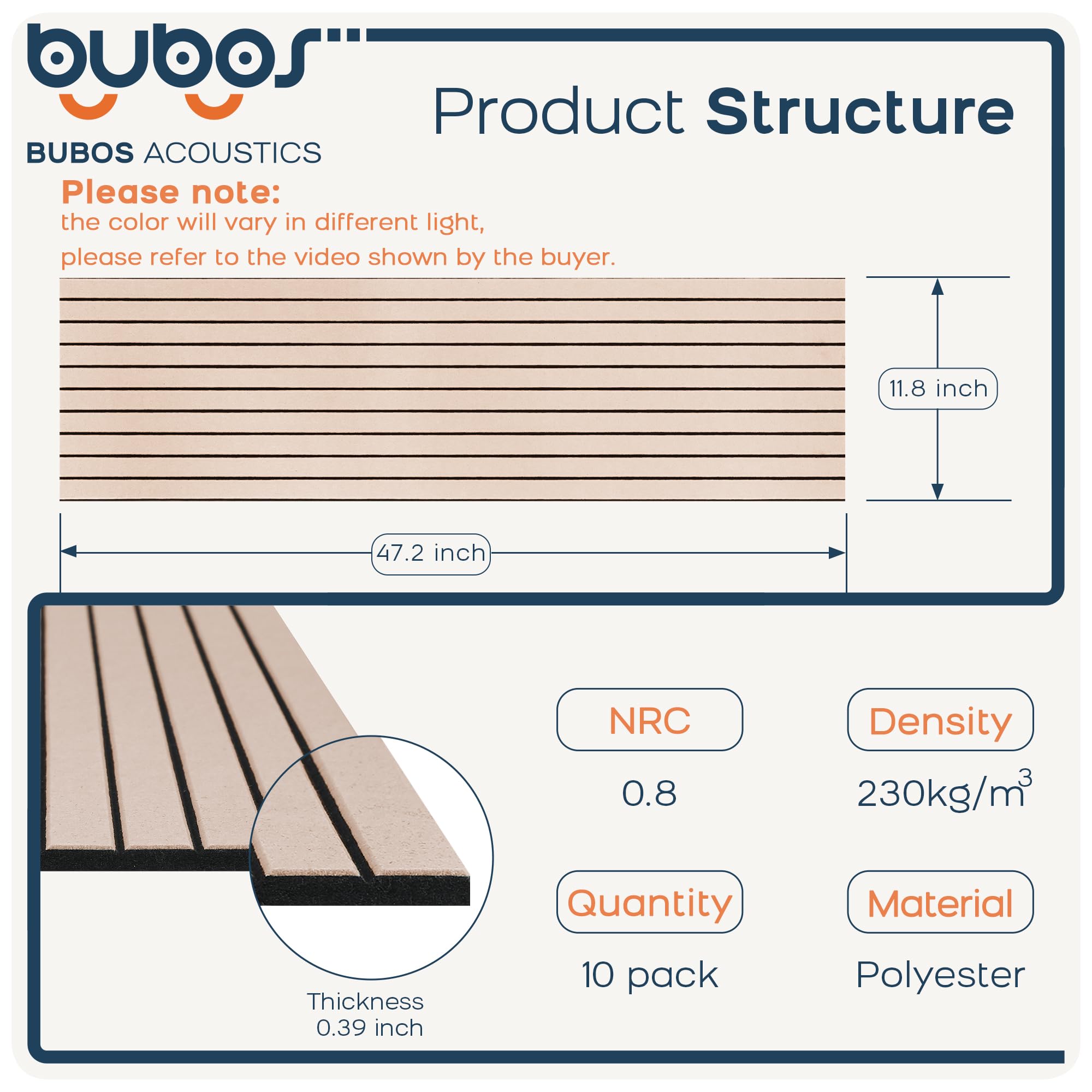 BUBOS 10 Pack Large Acoustic Panels, 48"X 12"X 0.4" Sound Proof Panels for Walls,Decorative Self-Adhesive Acoustical Wall Panels,3D Slat Sound Panels for Home Office Studio (Camel 01)