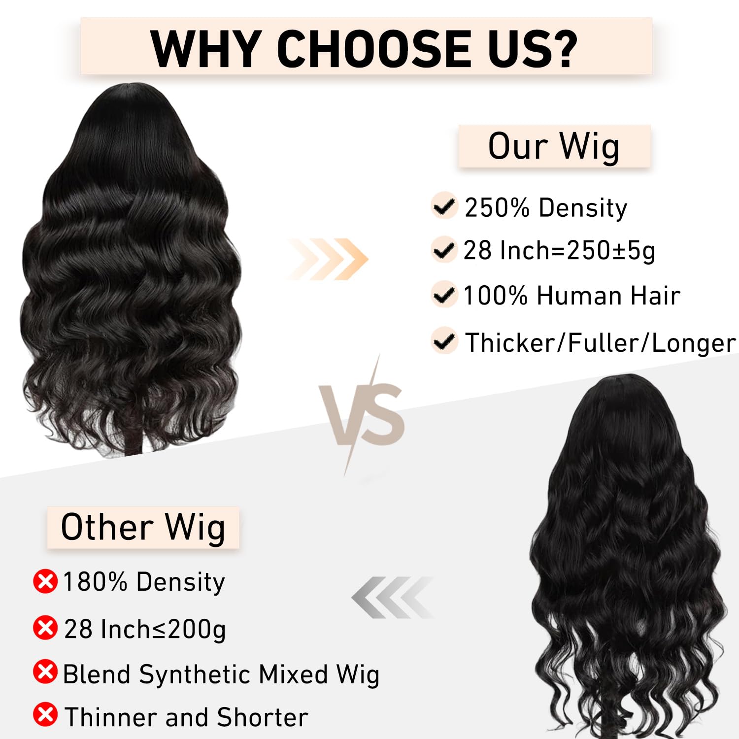 HOT STAR 250% Density 28 Inch Body Wave Wig, 100% Human Hair [2-year life, 250g] 13X6 Lace Front Wigs Human Hair Pre Plucked With Baby Hair [0.1mm Ultra-Thin HD Lace]