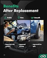 Vista 8 de SCITOO Amortiguadores, amortiguadores de gas traseros aptos para 2007 2008 2009 2010 para Dodge Caliber, 2007 2008 2009 2010 para Jeep Compass, 2007