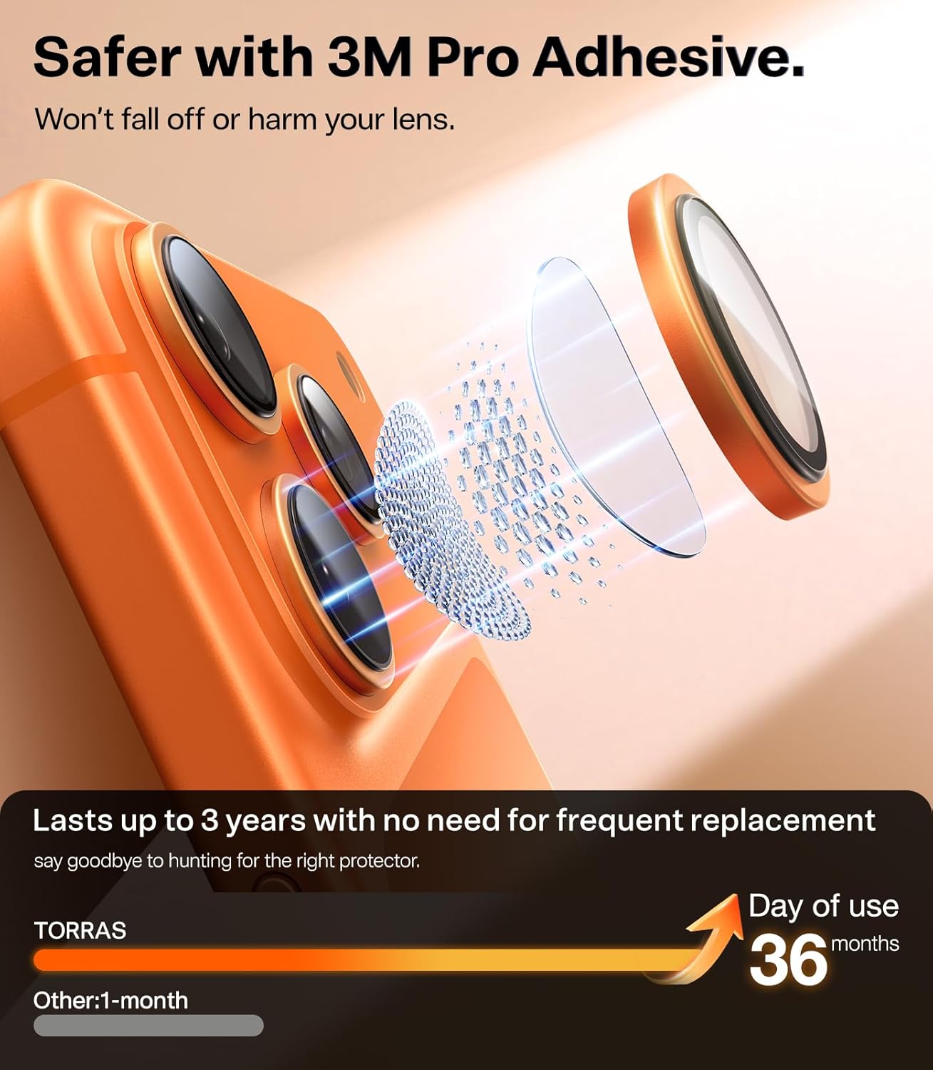 TORRAS 3-Year Ultimate Durability for iPhone 17 Pro Max/17 Pro Camera Lens Protector-1:1 Invisible Fit & Ultra Clarity, Military-Grade 9H+ Aerospace Glass Anti-Scratch Easy Installation, Cosmic Orange