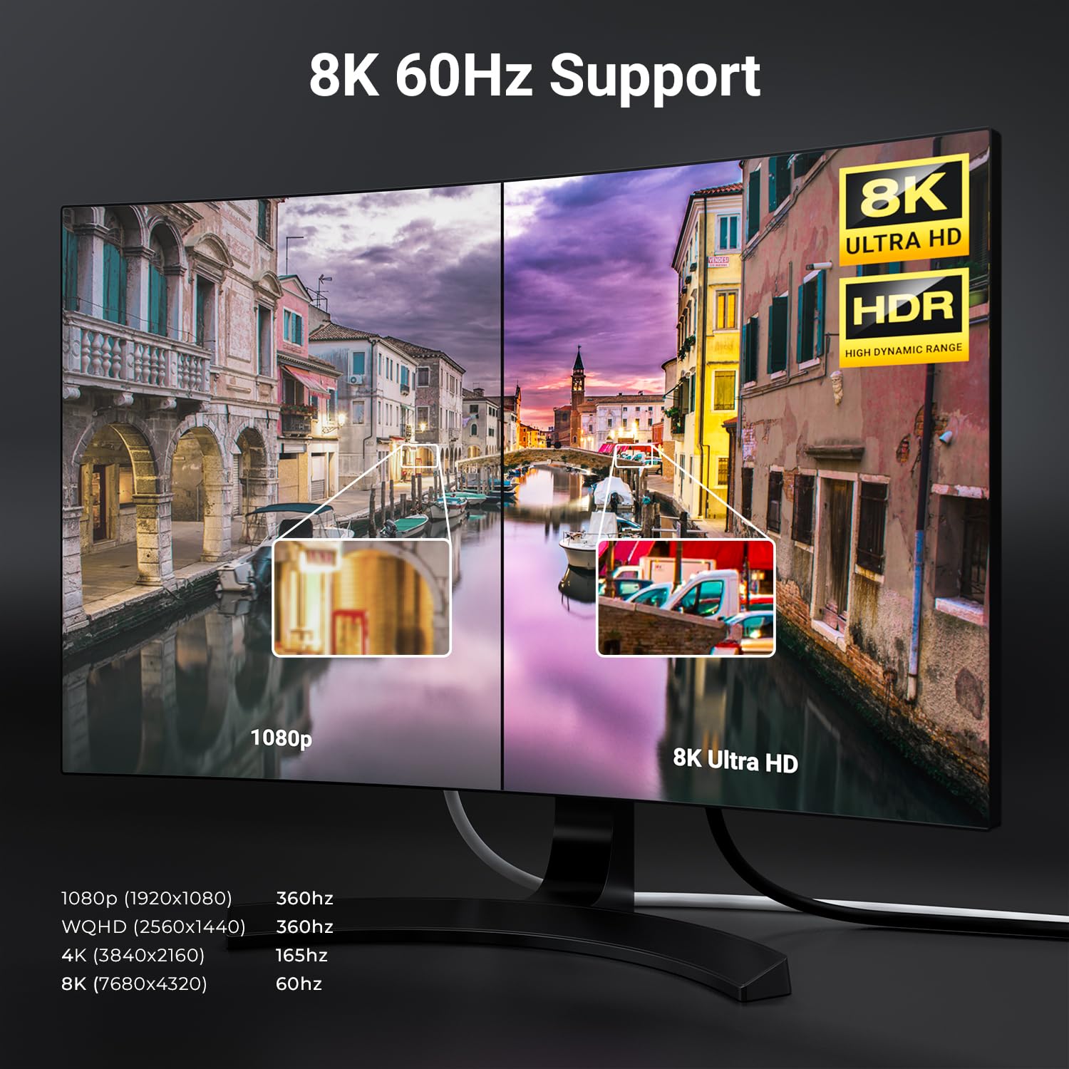deleyCON 3,0m Cable DisplayPort 1.4 8K - 1080p a 8K - Ideal para Monitores Gaming Hasta 360Hz PC HBR3 DSC HDR10 - Blanco