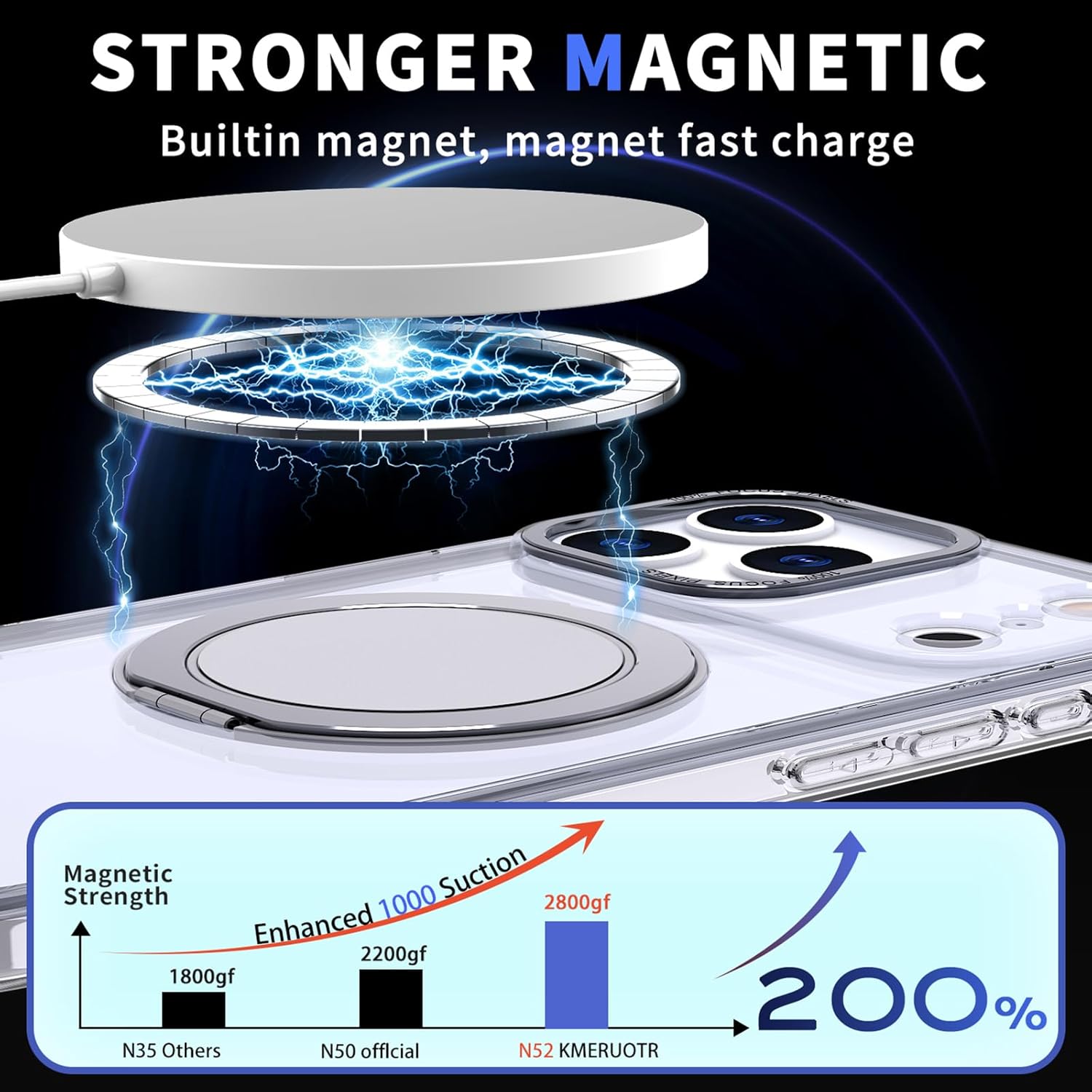 for iPhone 17 Pro Case, with 2 Tempered Glass Film, 360 Spin Magnetic Stand, Compatible with Magsafe, Military-Grade Drop Protection Case, Clear - Image 4