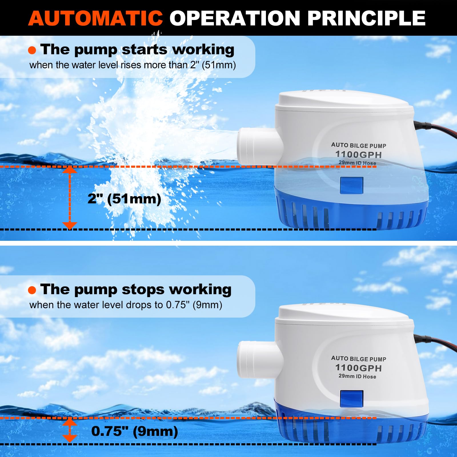 Bomba automática de agua de sentina para barco, 1100 GPH, 12 V, 1-1/8 pulgadas de diámetro, kit de fontanería con manguera de 6 pies, 2 abrazaderas, montaje a través del casco, ideal para barcos de
