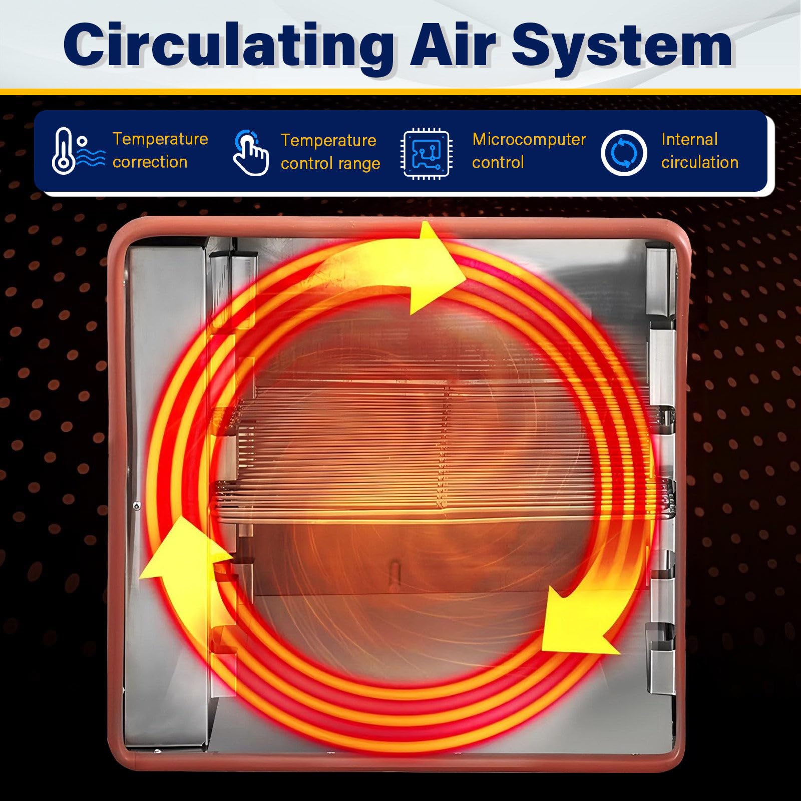 Horno de Vacío de Laboratorio, Horno Digital de Secado por Convección de Aire Forzado, Control de Temperatura, Gran Capacidad para El Secado de Componentes Electrónicos Galvanized-43L
