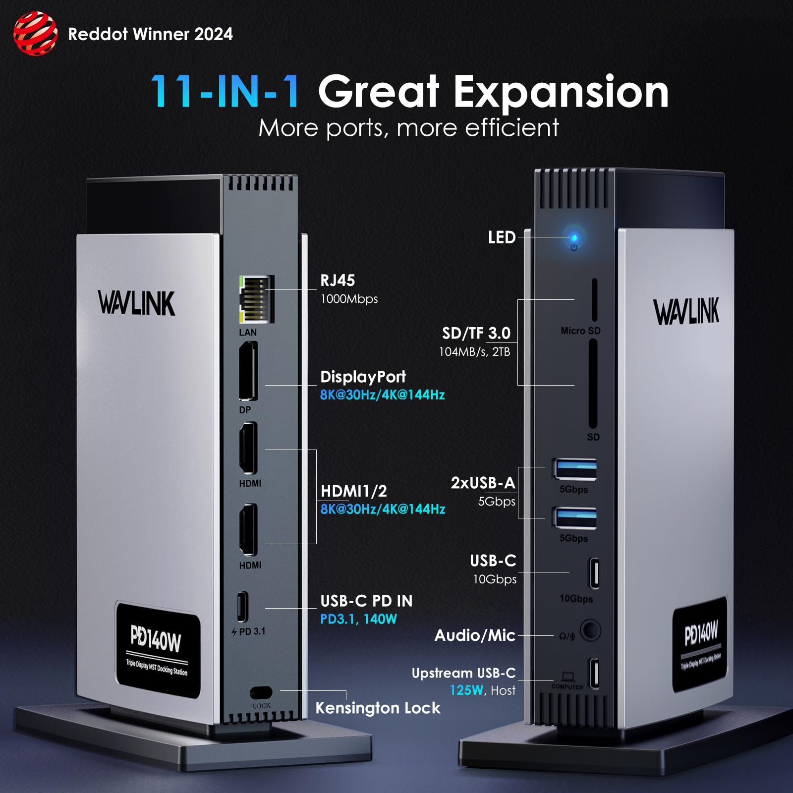 Amazon.com: WAVLINK Laptop Docking Station 3 Monitors(Max