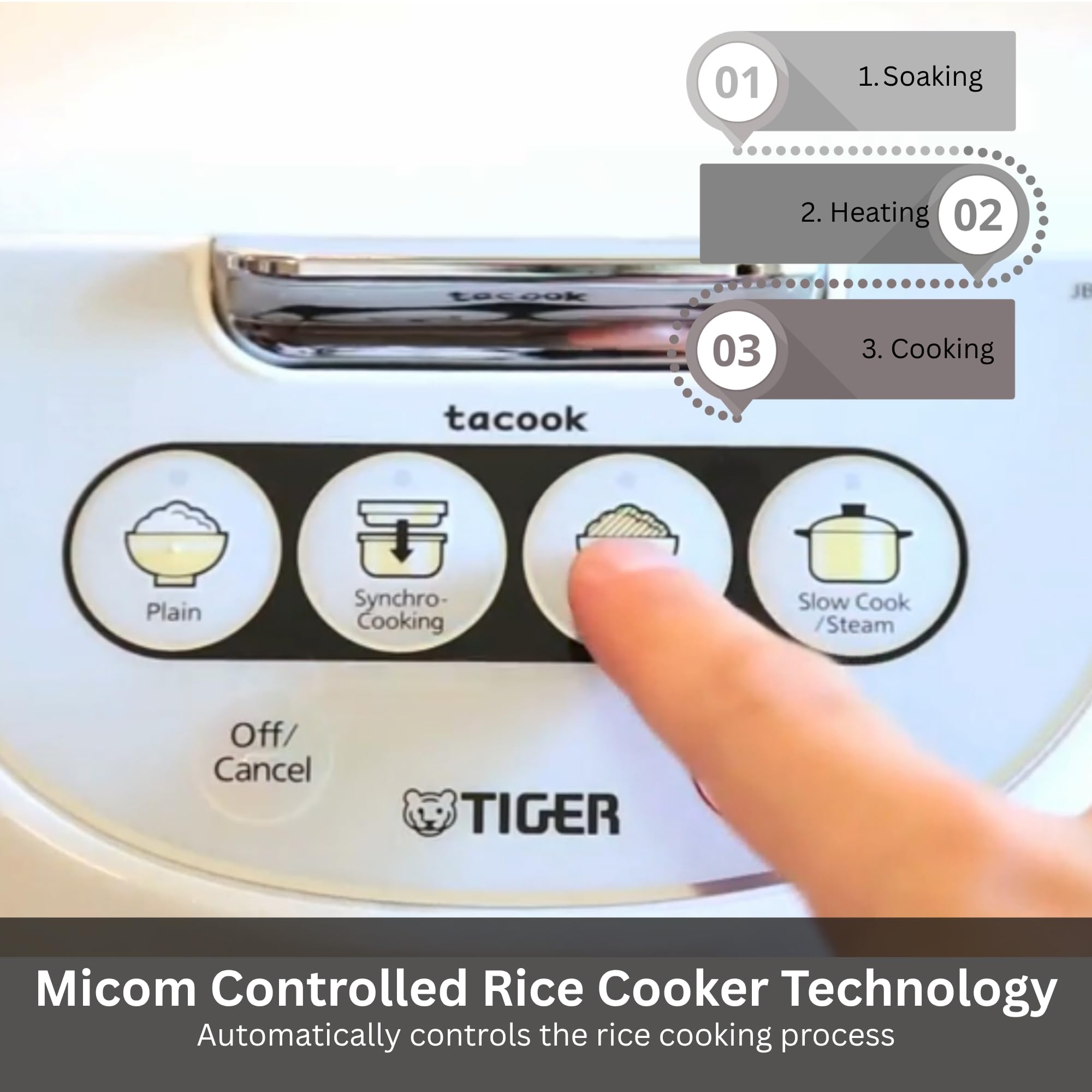 Amazon.com: TIGER JBV-A10U 5.5-Cup (Uncooked) Micom Rice Cooker