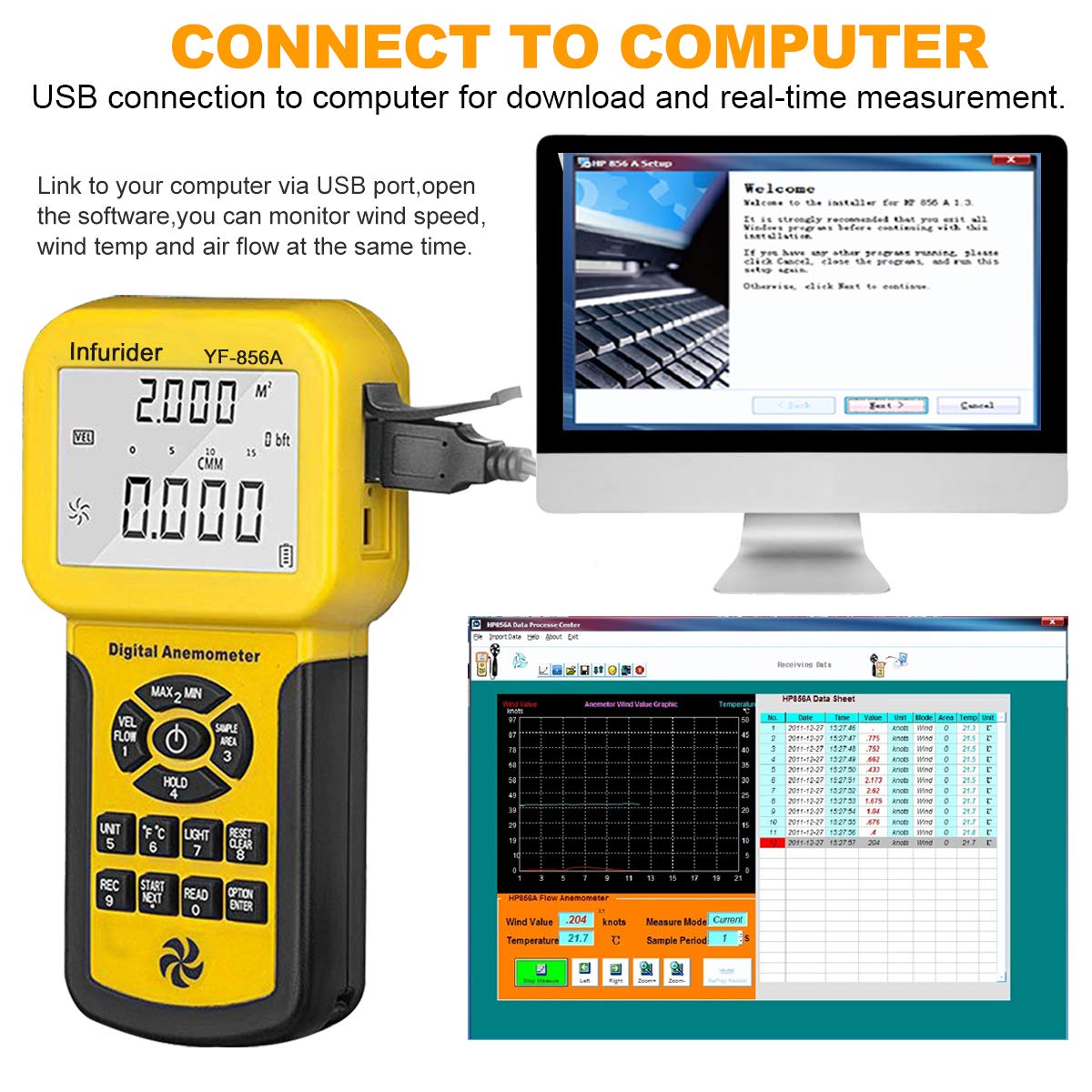 Anemometer, HVAC Digital Wind Speed Meter, CFM Handheld Wind Gauge for Measuring Wind Temperature Air Flow Velocity Volume Meter Backlight with PC Software 856A