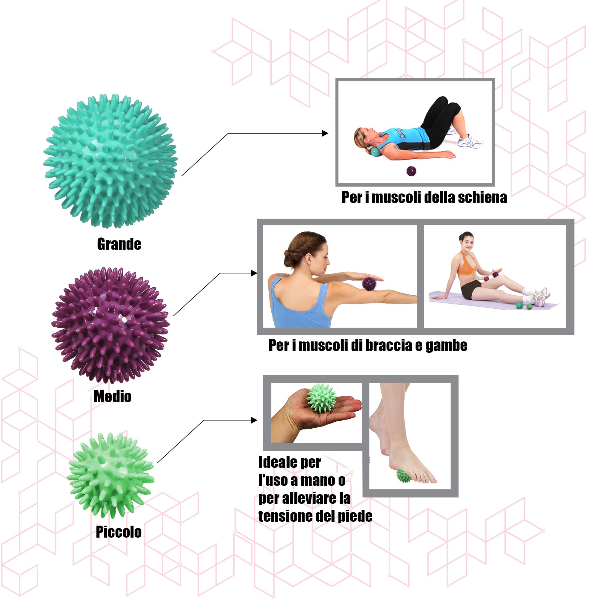 ResultSport - Palla da massaggio Riflessologia da stress - 6cm, 8cm, 10cm - per riflessologia, massaggi dei punti trigger, esercizi contro lo stress e il dolore miofasciale e lacrosse
