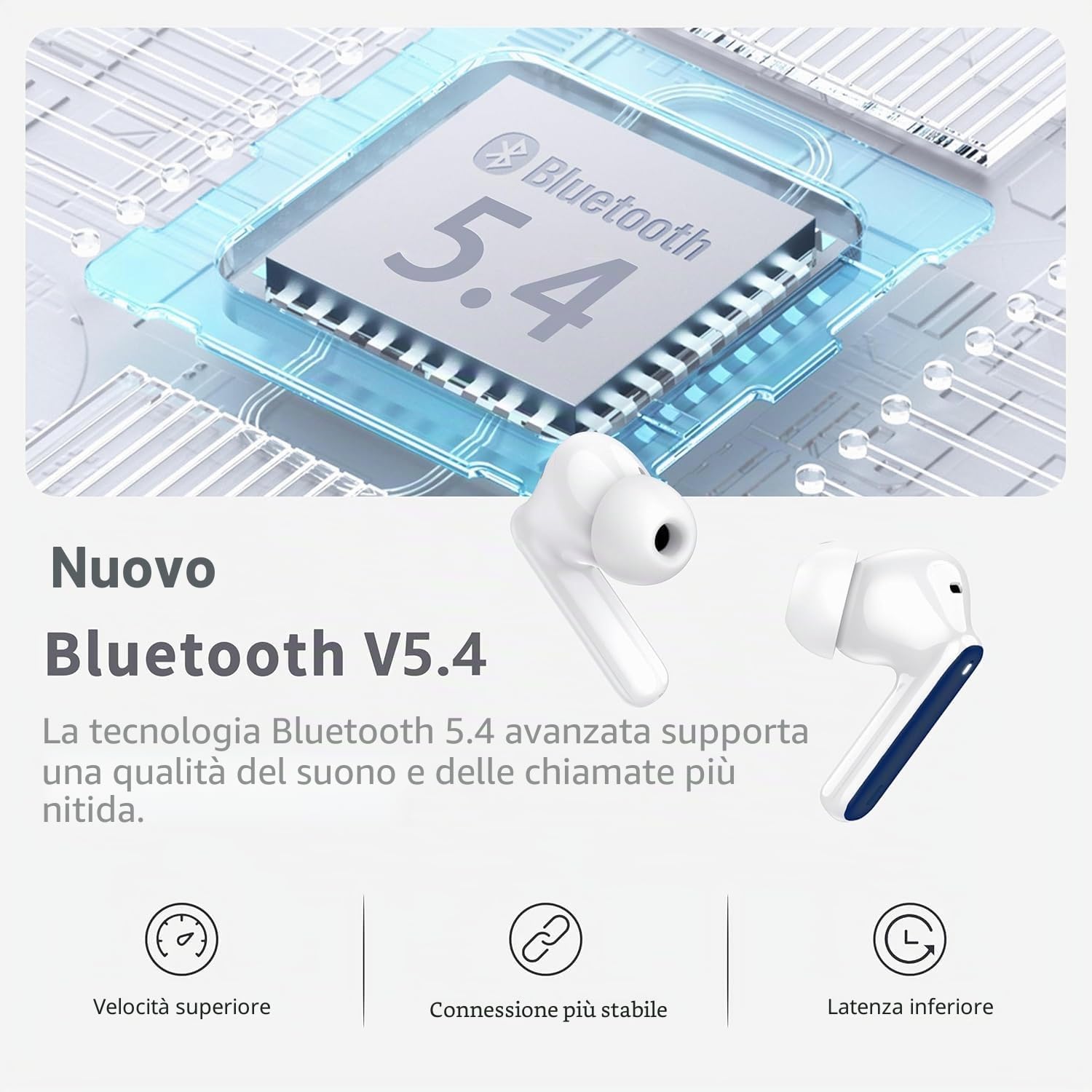 Cuffie Bluetooth 5.4 In Ear, Auricolari Bluetooth HiFi Stereo con 4 Microfoni ENC Cancellazione Rumore, 40 Ore Cuffie Wireless LED, IP7 Impermeabili Cuffiette, Cuffie Senza Fili USB-C, Blu Reale
