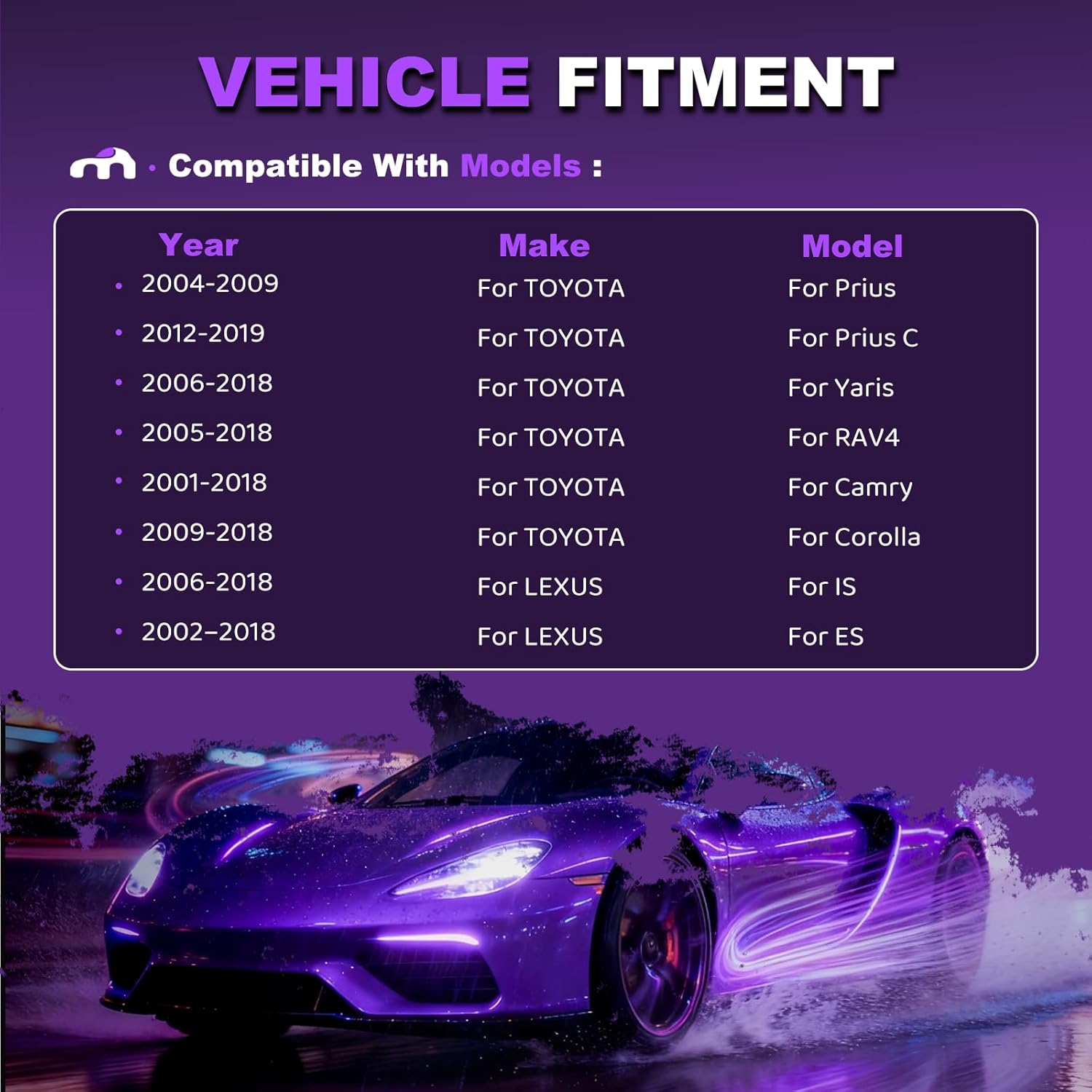 for Toyota Tow Hook Camry (2001-2018),Corolla (2009-2018),RAV4 (2005-2018),Prius for Lexus ES (2002–2018),is 51960-05010, 51960 0D080, 51960-33010, 51961-42050 Front Towing Eye Hook