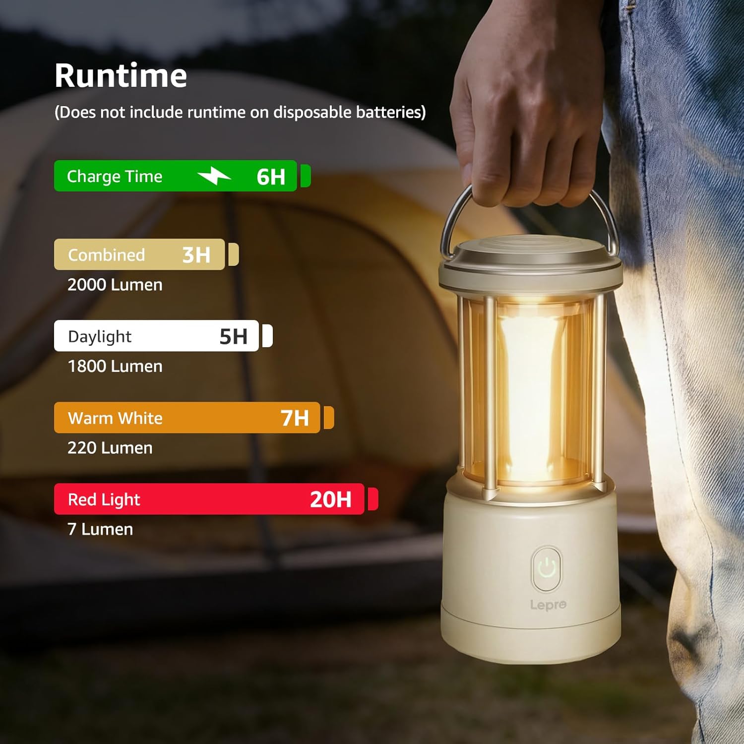 Lepro 2000LM LED Camping Lantern Rechargeable, Waterproof Tent Light with 5 Light Modes, Camping Essentials, Portable Lantern Flashlight for Camping, Emergency Light, Power Outage, USB Cable Included