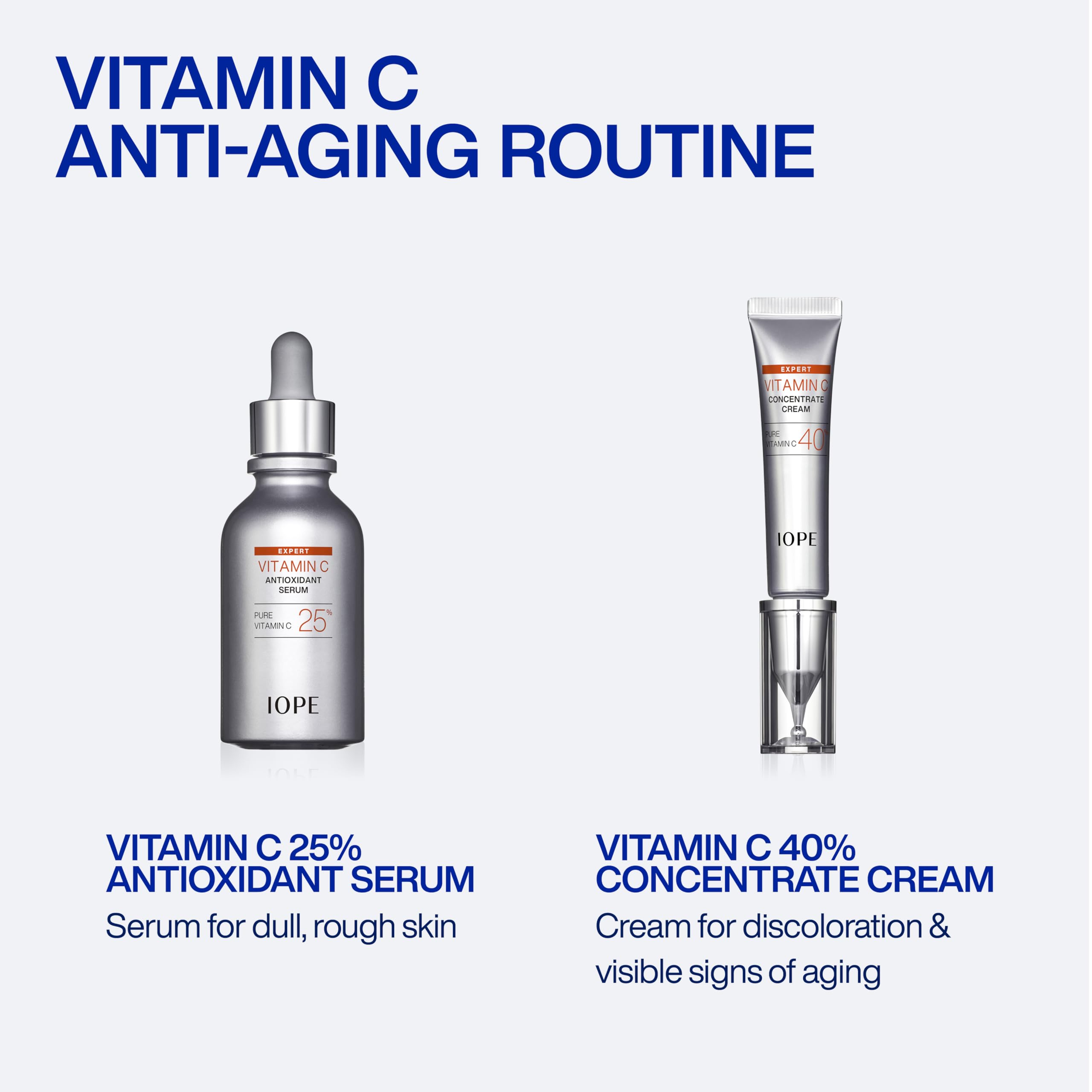 IOPE Expert Vitamin C 25% Antioxidant Serum - 25% Pure Vitamin C Face Serum - Visibly Evens Skin Tone, Enhances Radiance, and Smooths Texture – 5 Antioxidants and PHA - 0.77 fl. oz.