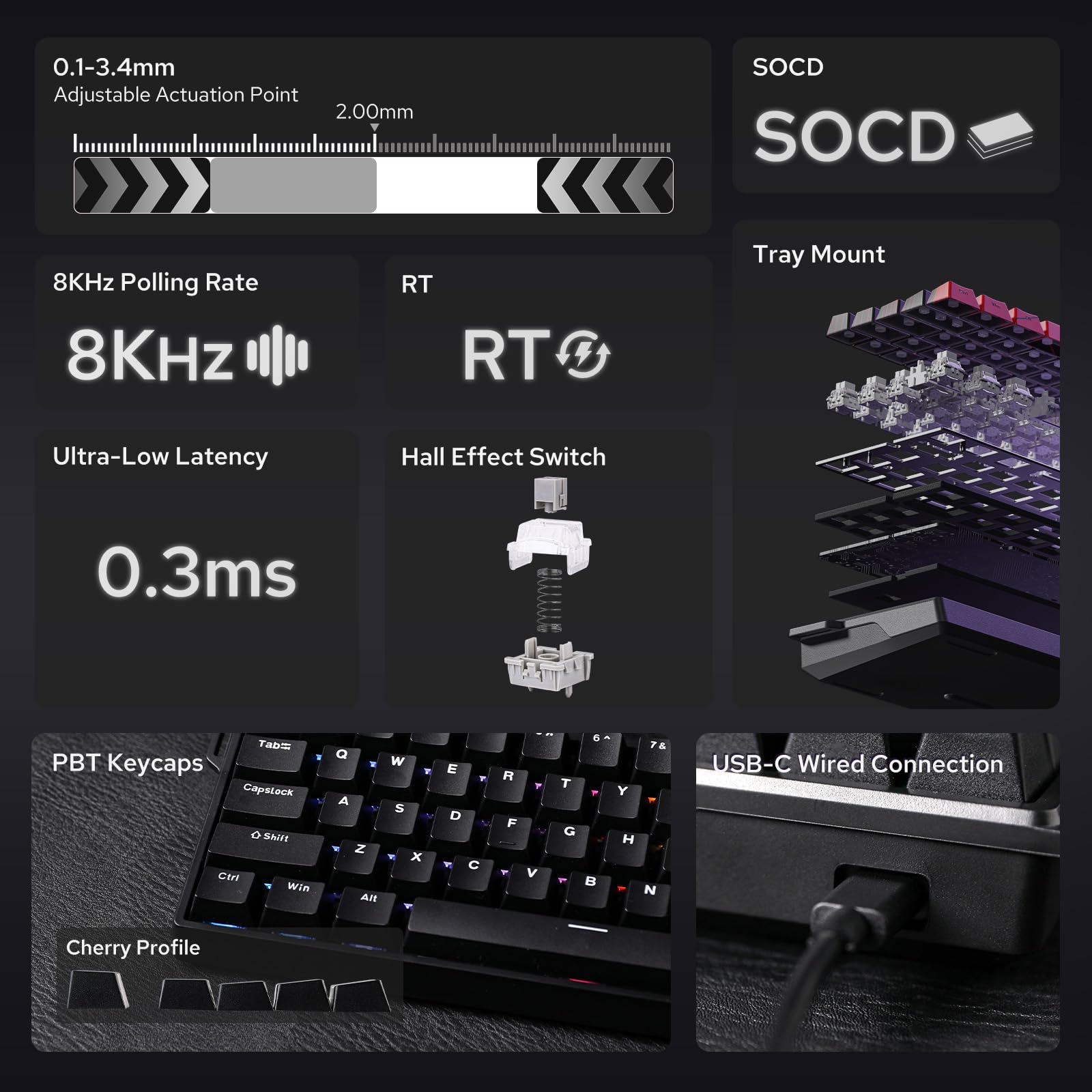 EPOMAKER AULA WIN68 HE 65% Tastiera Magnetica Cablata con Azionamento Regolabile, Tastiera a Effetto Hall con latenza di 0.3ms, 8000Hz Frequenza di Polling, Hot-Swap, per Win/Mac (Nero)