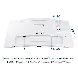 Samsung 34 ViewFinity (S65TC) Series Ultra-WQHD 1000R Curved Computer Monitor, HDR10, 100Hz, AMD FreeSync, Thunderbolt 4, Height Adjustable Stand, Built-in Speakers, Eye Care, LS34C650TANXGO, 2024