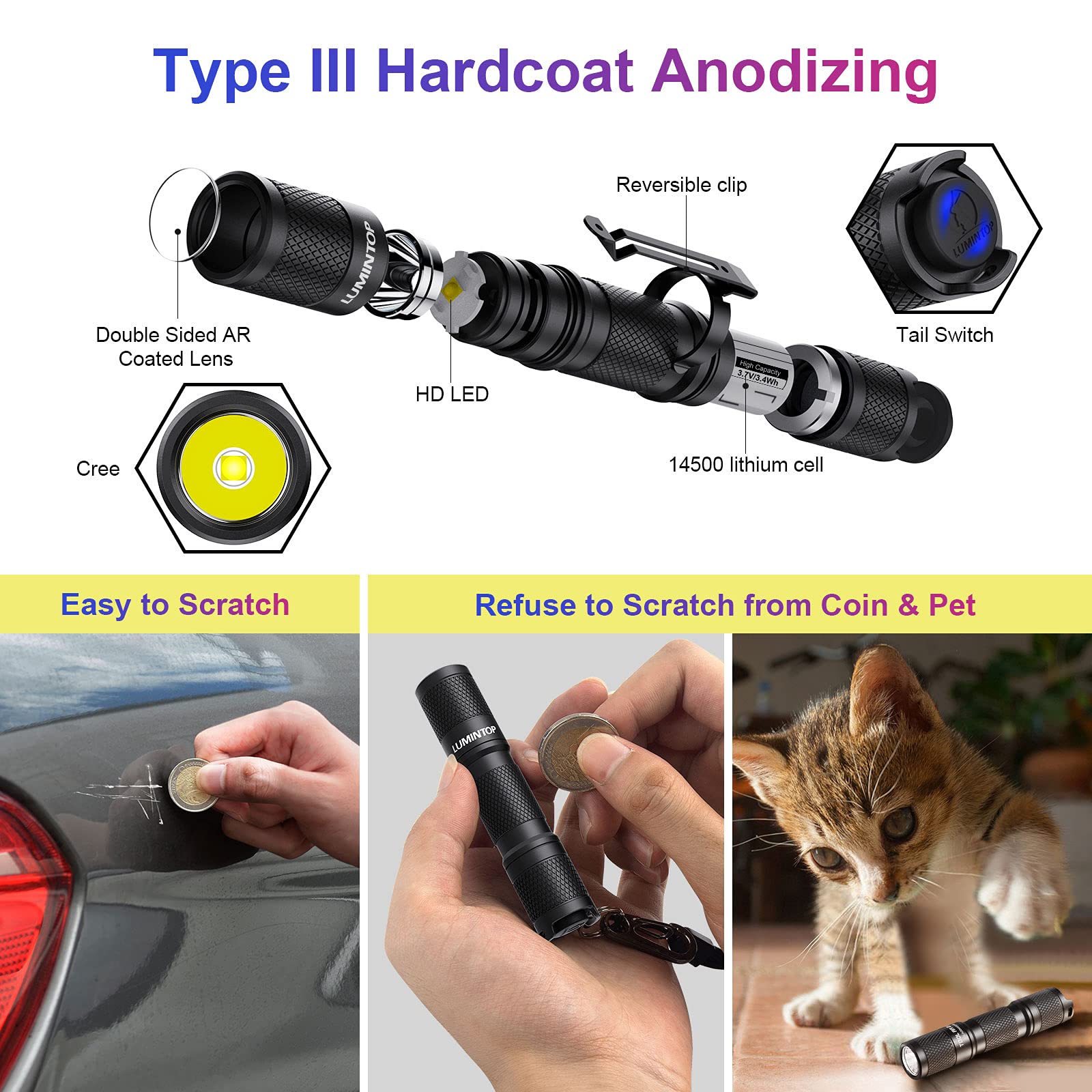 LUMINTOP Tool AA2.0 Nichia EDC Lampe de poche à LED Ra 93 219 carats 650 lumens, 5 modes avec mémoire de mode, lampe torche étanche pour le travail, les situations d'urgence