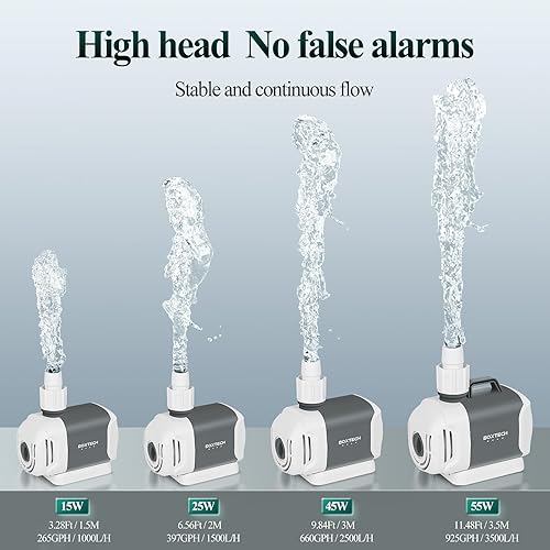 Miniatura 2 de Boxtech Bomba de fuente 396 GPH  Bomba de agua sumergible de 25 W, bomba de cascada de estanque de elevación de 6.56 pies, bomba de agua para