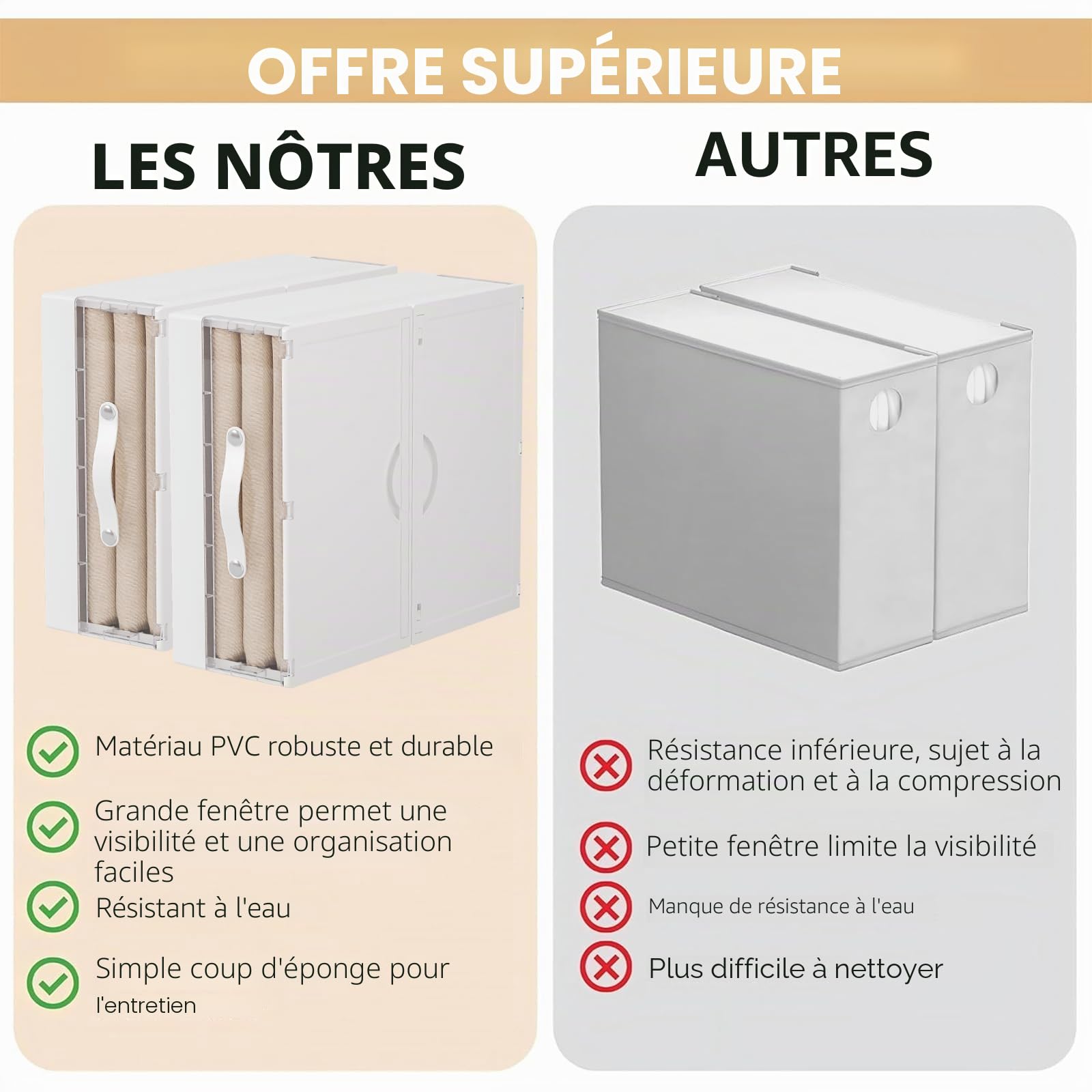 GUDEMAY Lot de 4 Boite Rangement Sous Lit | Rangement Drap Lit Pliable Plastique avec Poignée | Organisateur Armoire Chambre idéal pour Ranger Vêtements, Draps, Couvertures, Couvre-Lits | Blanc